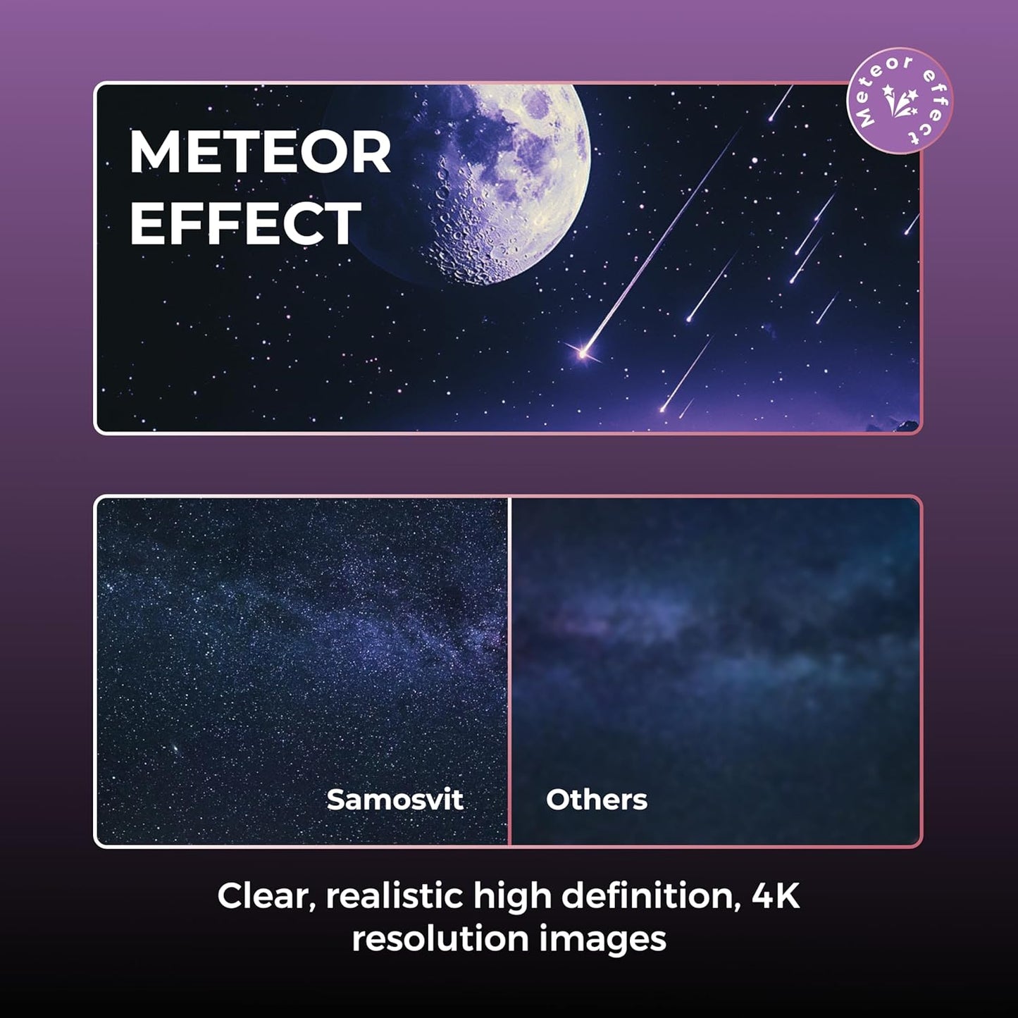 4K Home Planetarium Galaxy Projector for Bedroom - LED Sky Galaxy Night Light Star Planet for Kids - Meteor Effect Ceiling Lights Projector with One Replaceable Moon Nebula - Gift for Kids