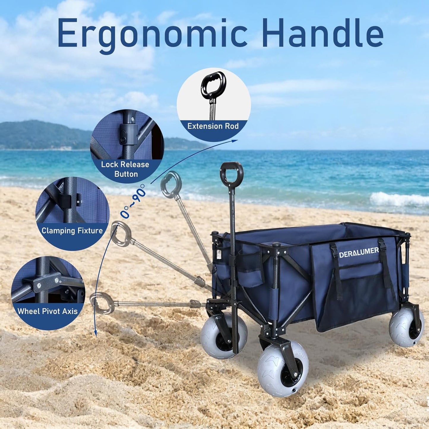 Beach Wagon with 9×4" Big Balloon Wheels for Sand, 35" Heavy Duty Folding Wagon with Side Bag, Collapsible Utility Cart for Beach, Camping, Garden & Outdoor (Navy Blue, X800 9×4" Balloon Wheels)