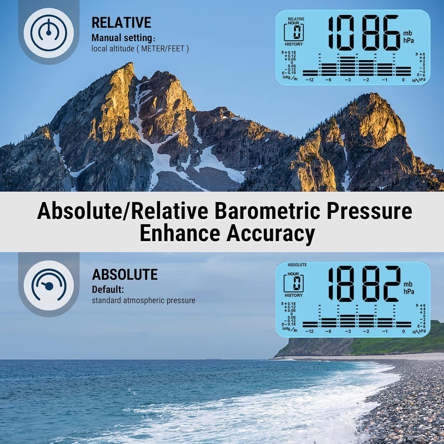 TempPro TP280 1000FT Home Weather Stations Wireless Indoor Outdoor Thermometer, Weather Stations with Accurate Sensor, Inside Outside Weather Thermometer Barometer with Forecast(Previously ThermoPro)
