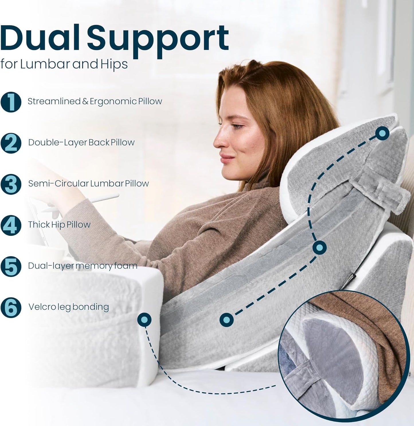 8-Piece Orthopedic Wedge Pillow Set for Sleeping, Post-Surgery Recovery, Back & Leg Pain Relief, Acid Reflux & GERD Support with Tablet & Cup Holder (Furry)