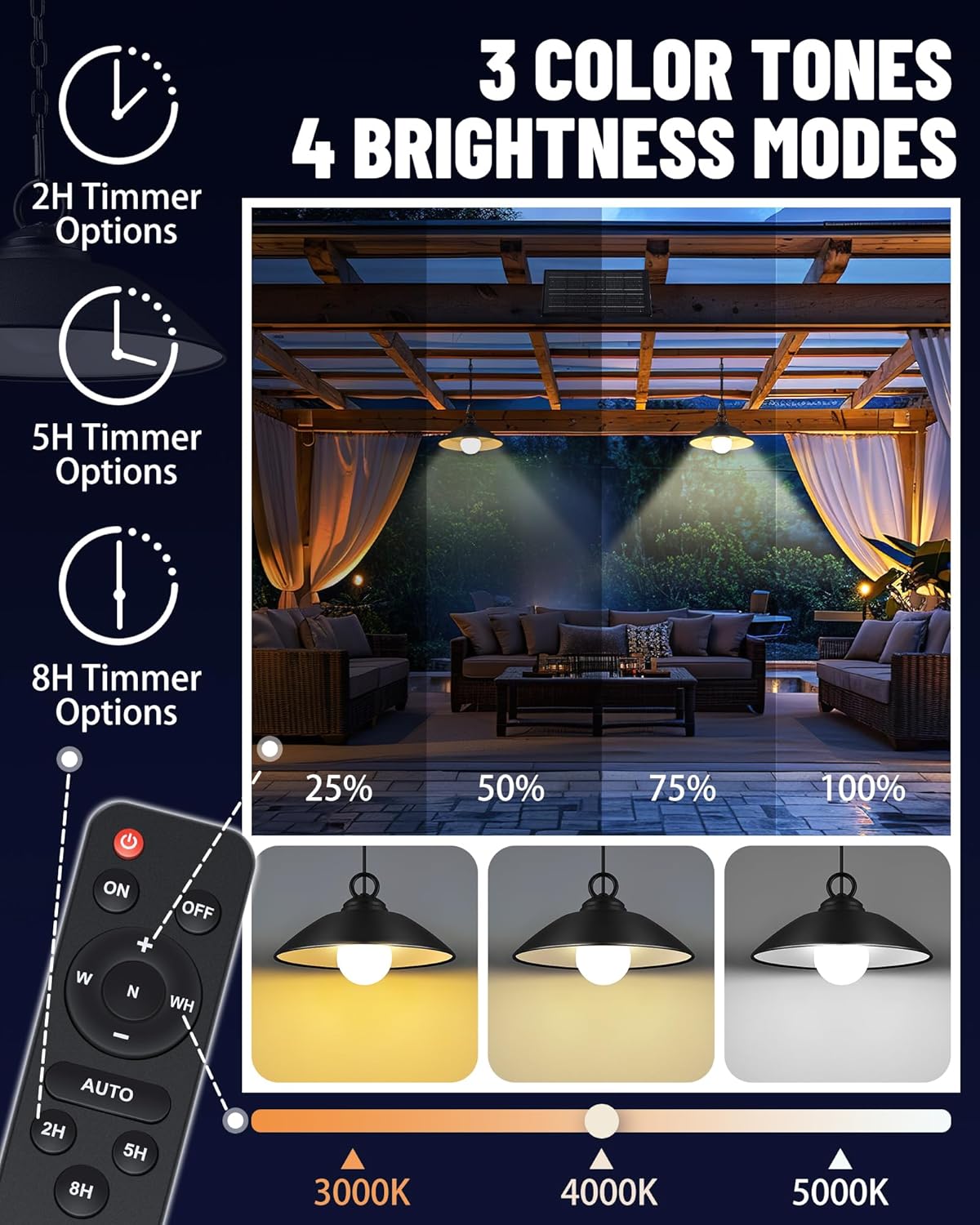 2 Pack Solar Pendant Lights Outdoor Indoor,3000K/4000K/5000K 4 Brightness Shed Light Remote Control, IP65 Waterproof, 300LM*2 LED Hanging Lamp for Chicken Coop Garden, Patio and Barn