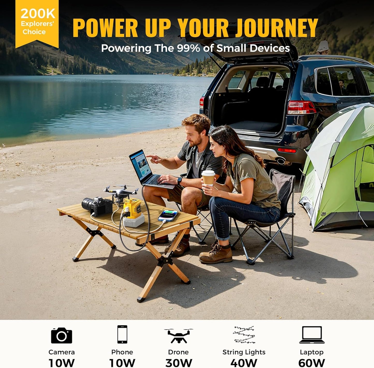 LIVOWALNY 200W Power Inverter Compatible with DeWALT 20V Battery, DC 20V to AC 110-120V Power Station with 1 AC Outlet, 2 USB, 1 Type-C & LED Light, for Camping Power Outage (No Battery)