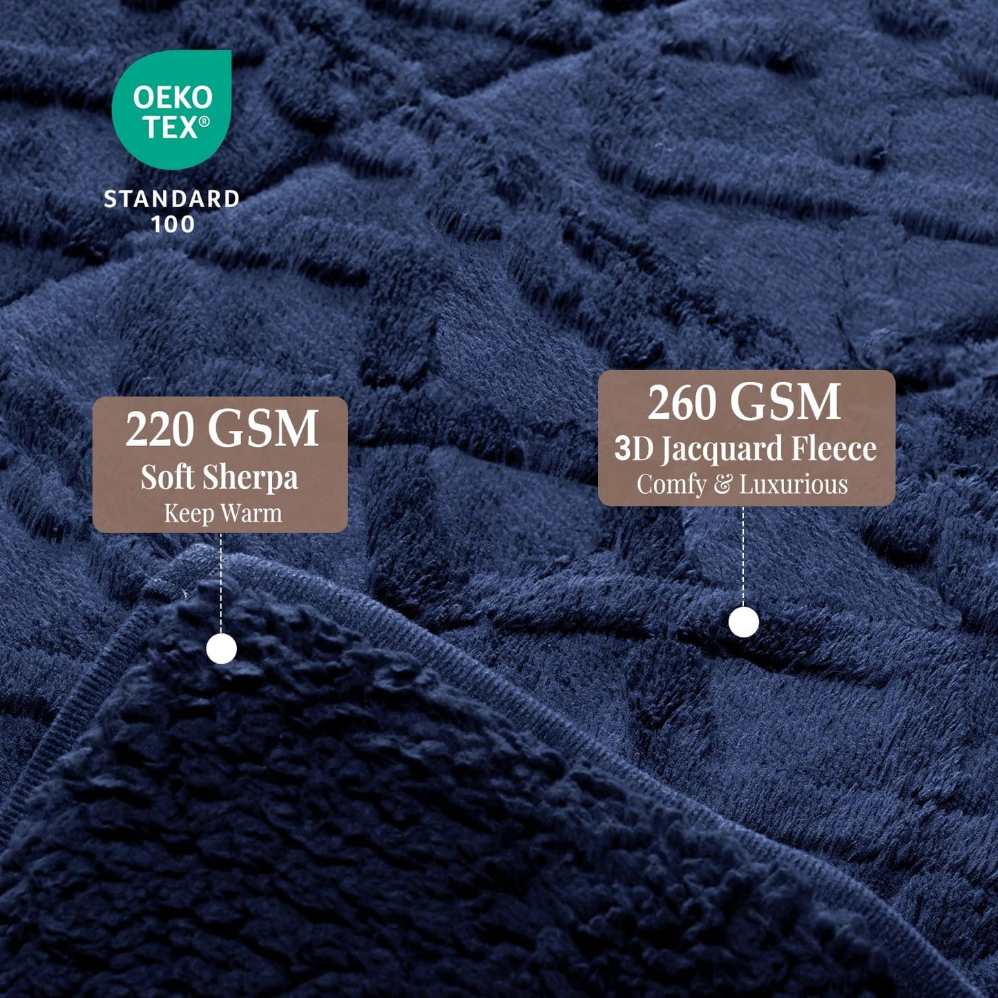 Topblan Weighted Blanket for Adults, 60" x 80" 20lbs, Soft Sherpa Queen Size Heavy Blanket with 3D Jacquard Flannel Fleece Weighted Blankets for Couch and Bed