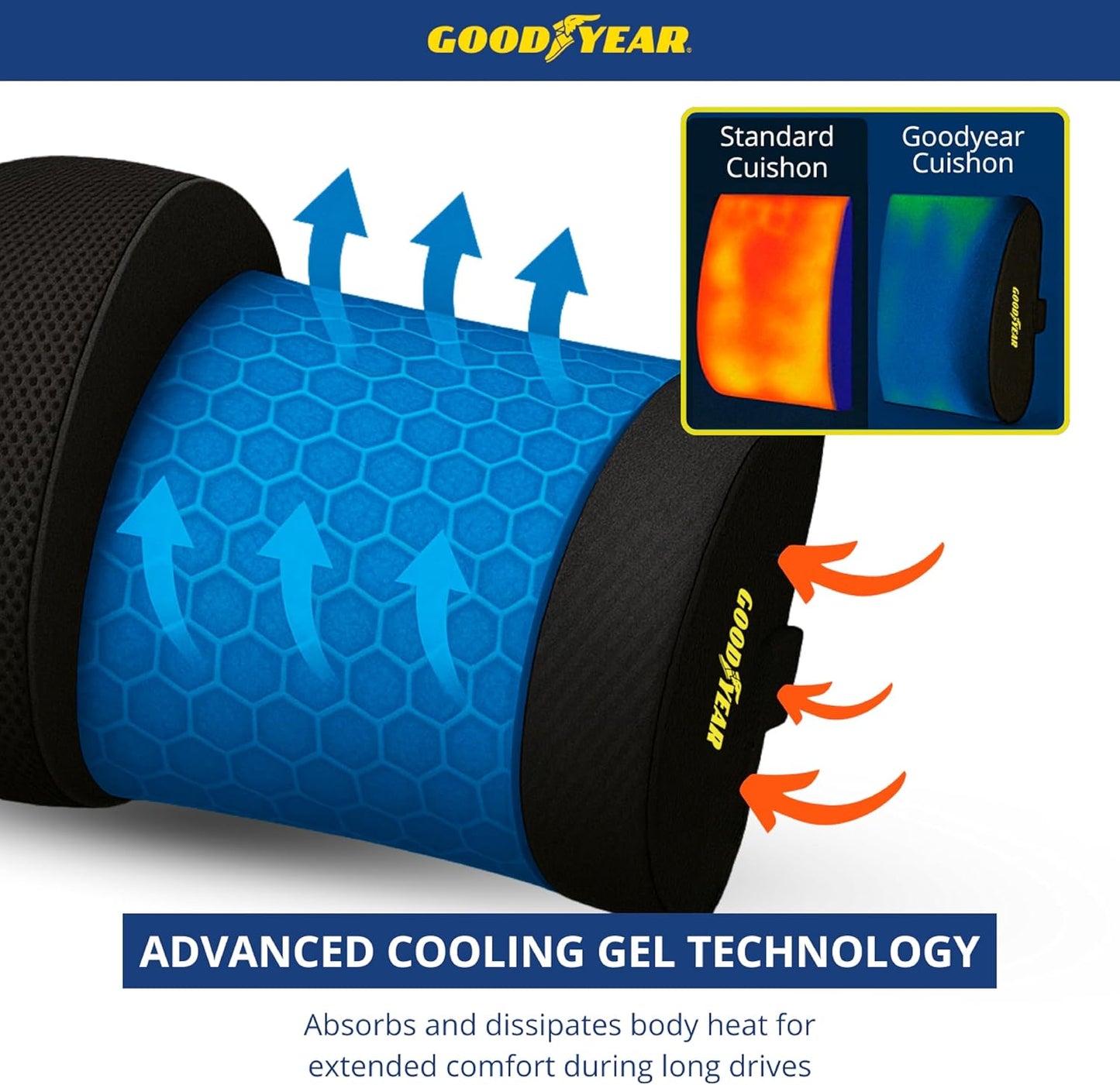 Goodyear Lumbar Support Pillow for Office Chair and Car Seat - Memory Foam Lumbar Pillow & Back Brace Support Posture Corrector, Lower Back Pain Relief