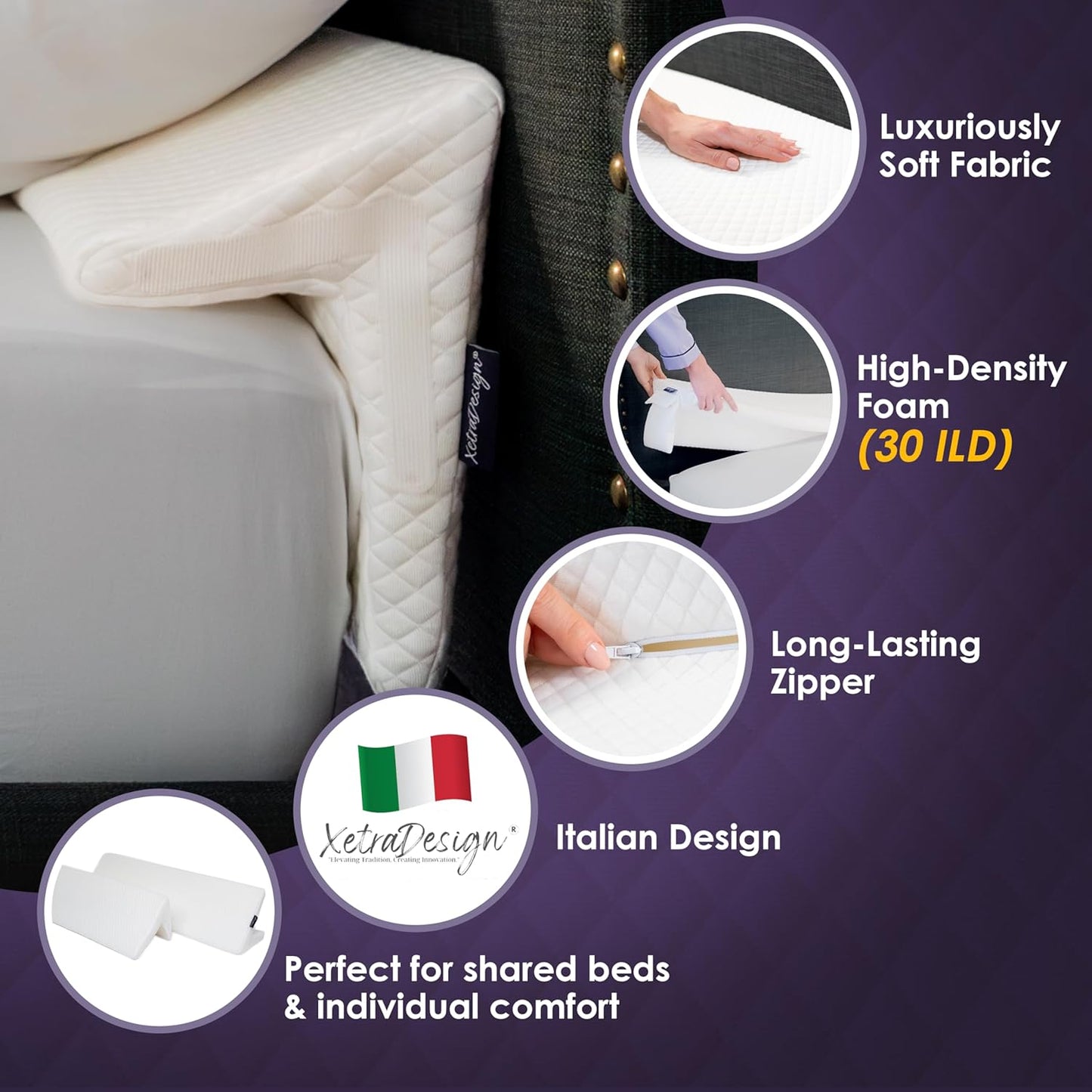 Bed Wedge Pillow Set for Headboard Gap Up to 7", Triangle Gap Filler for Bed, Mattress Wedge Gap Filler, Headboard Space Filler, Corner Pillow, White Half King 38" (2-pk)