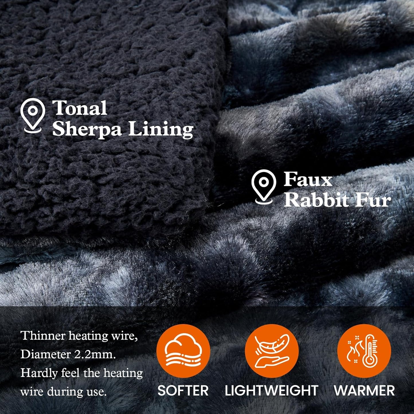 Electric Heated Throw Blanket - Faux Fur Sherpa 50"x60" Fast Heating Bed Blankets Throw with 6 Heating Levels & 4 Hours Auto Off, Over-Heat Protection ETL, Black