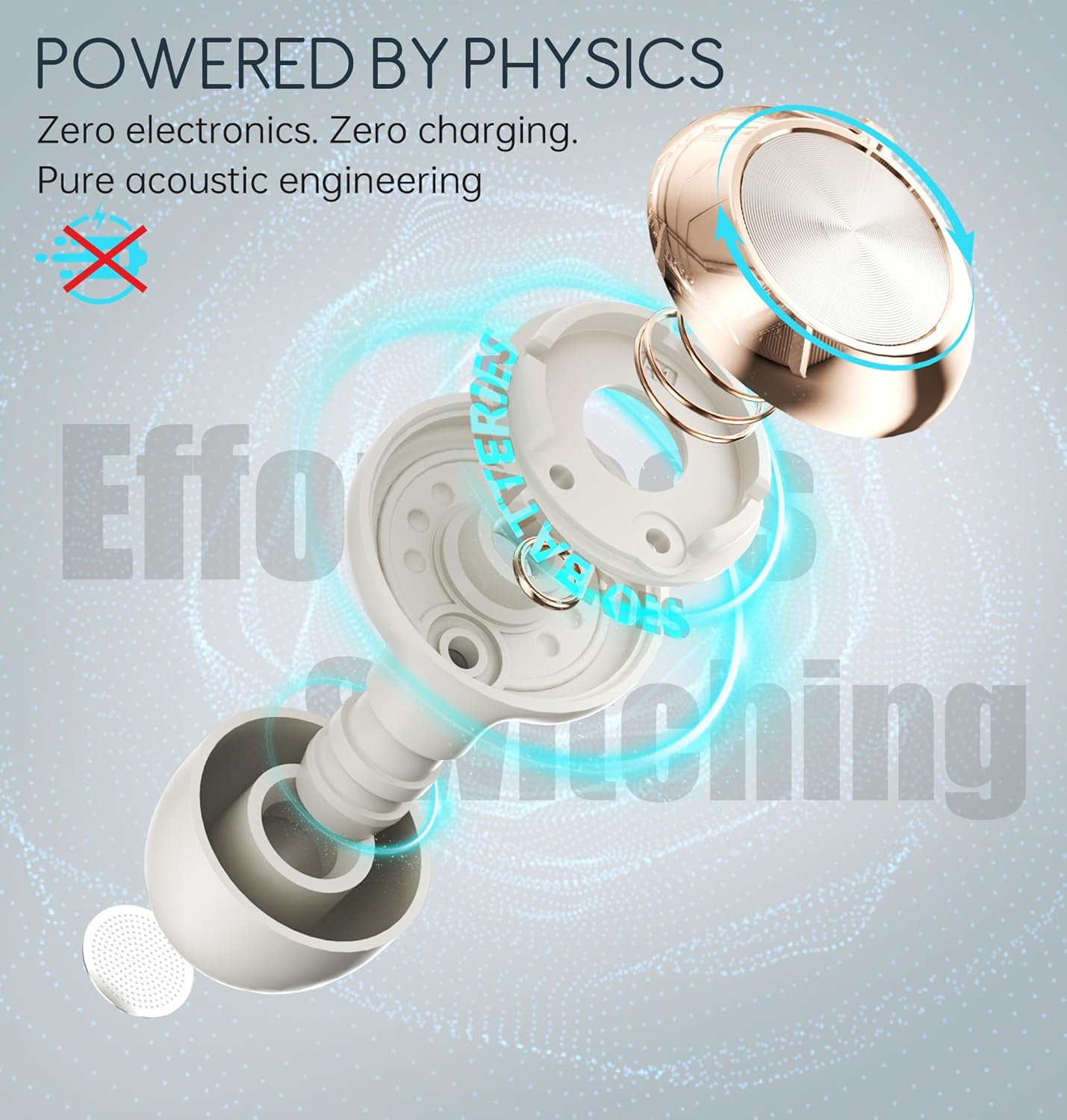 Adjustable Ear Plugs, 3-Mode Reusable Noise Canceling Earplugs with 14-35 dB SNR Reduction, Flexible Silicone for Ultimate Focus, Travel, Sleep, Concerts & Social Events