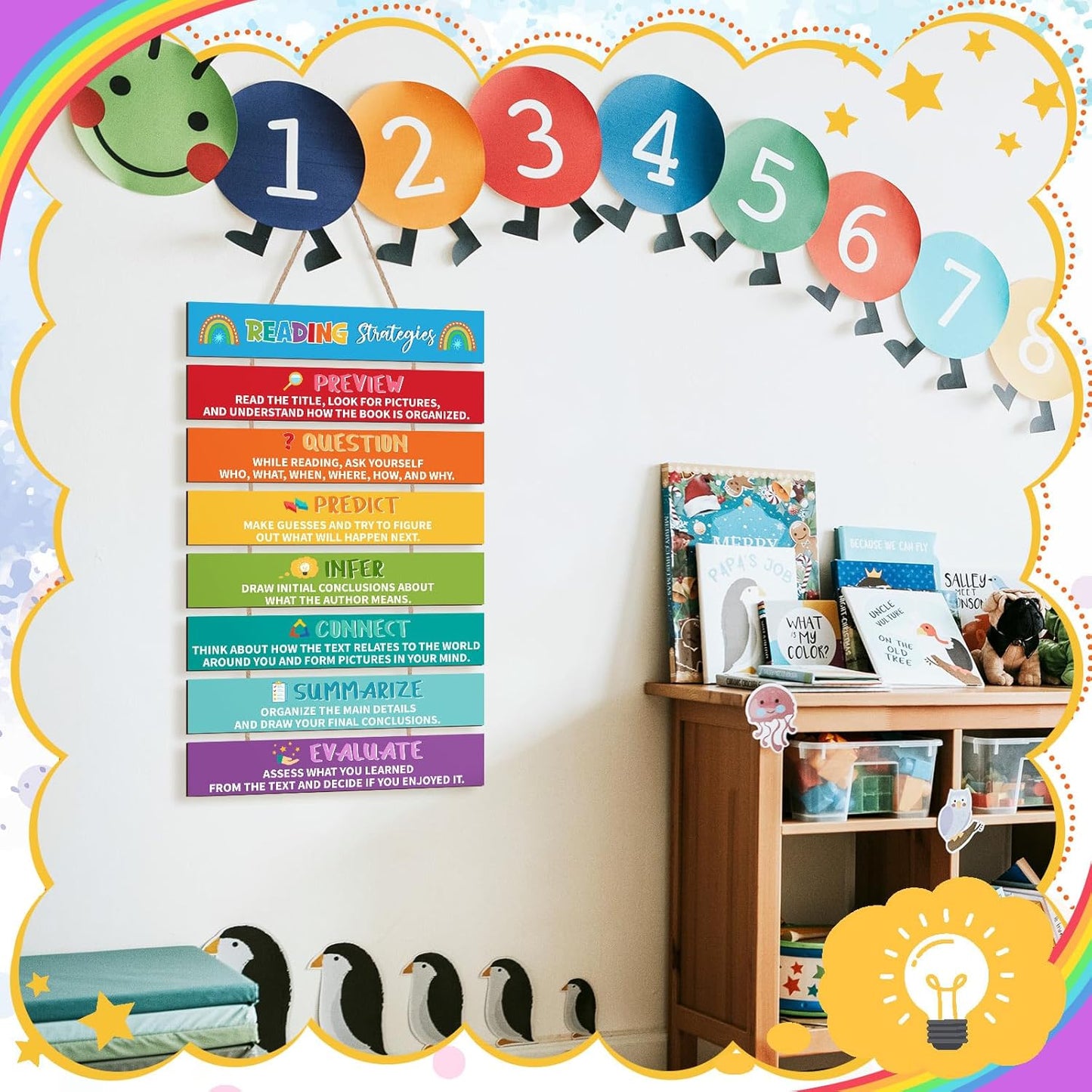 Threehoney Reading Strategies Posters Classroom Reading Corner Decor 20x13 Read Educational Bulletin Board Poster Read Comprehension Wooden Sign for Library Kindergarten Preschool Elementary Supplies