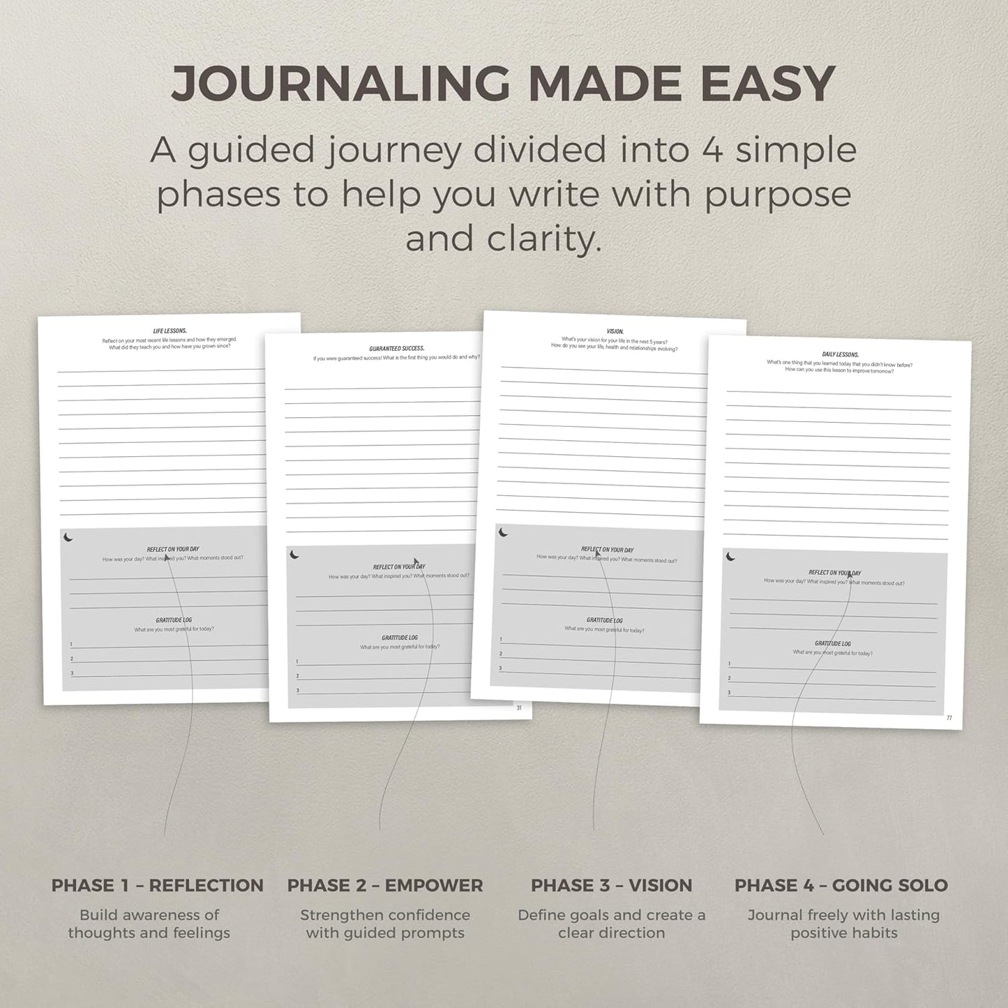 MindPanda Reflect Journal - The Ultimate Guided Journal with Daily Prompts For Gratitude, Mindfulness & Daily Reflection - Mood Tracker & Gratitude Log for Happiness & Self Care. Premium Non-Bleed