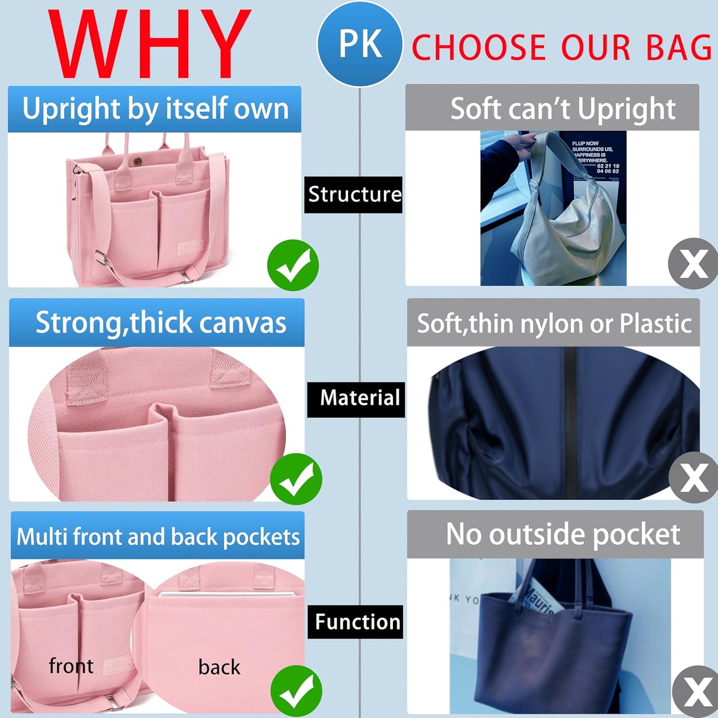 Canvas Tote Bag for Women,Women's Bags Crossbody Bags Work Laptop Tote Bag Large Handbags Purse for Travel Nurse Teacher