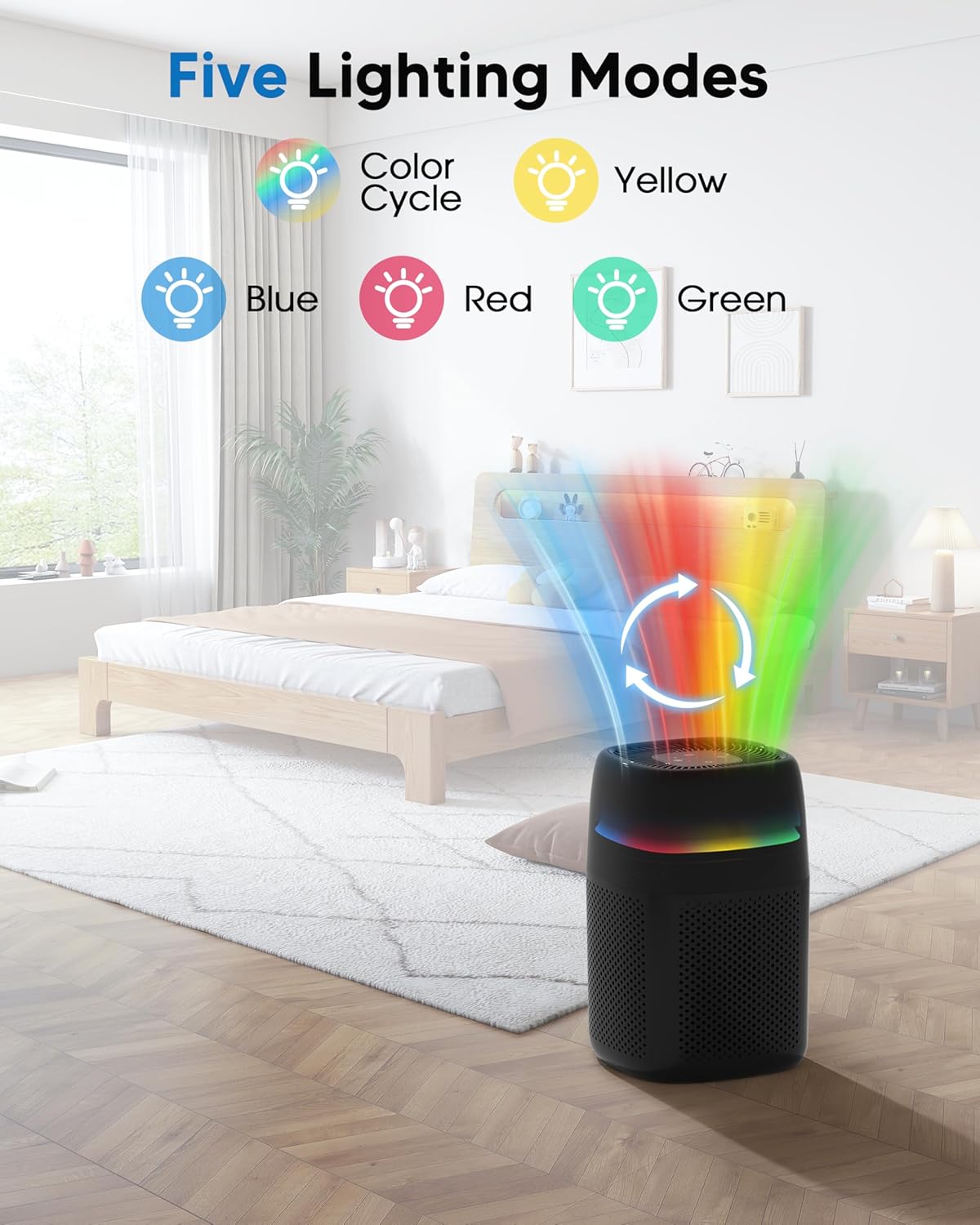ZQA-5000A Air Purifiers for Home Bedroom, H14 True HEPA Room Air Purifiers for Bedroom With Sleep Mode Light Mode & Aroma Function Air Cleaner Smoke Odor Dust Pollen Pet Dander