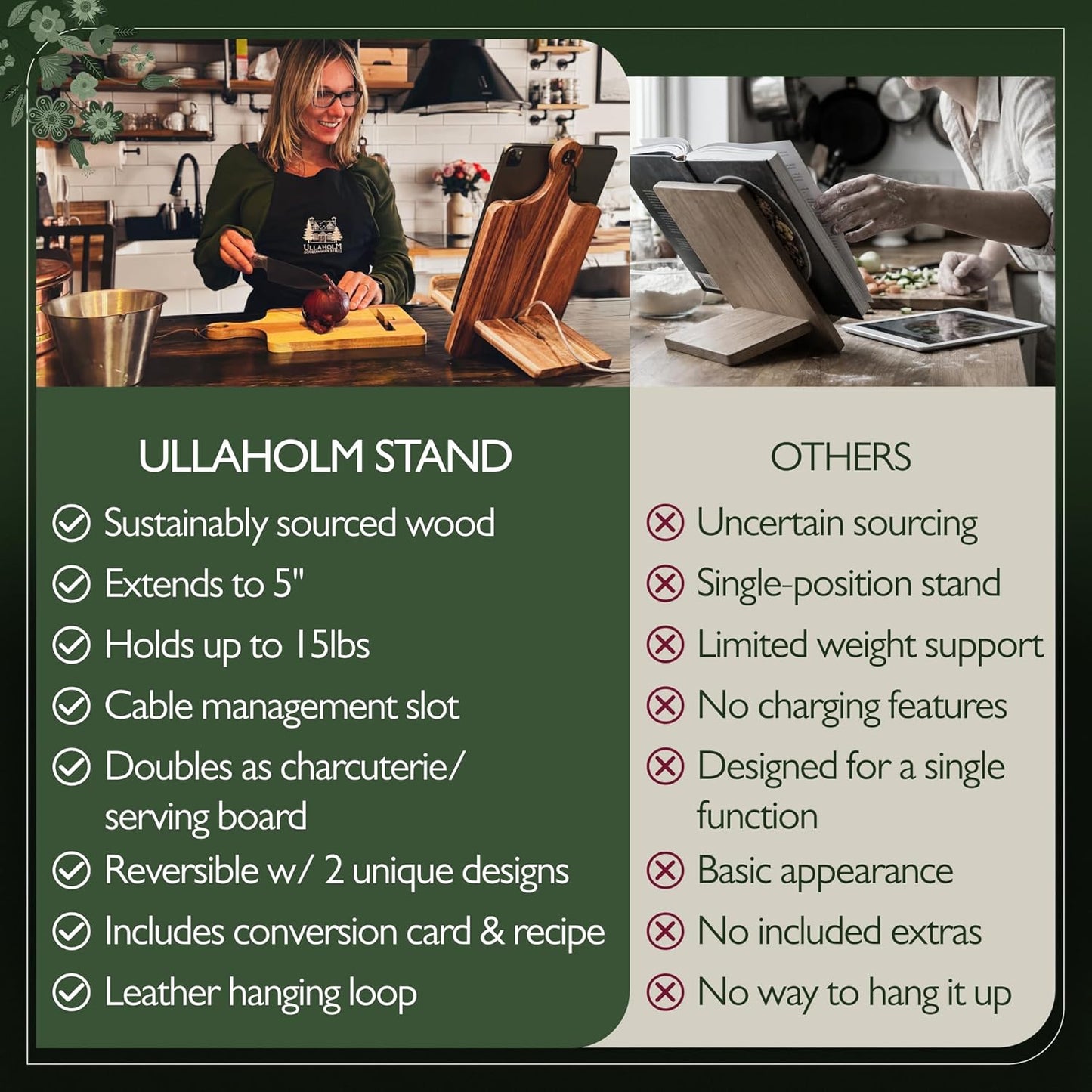 Wood Cookbook Stand for Kitchen Counter - Reversible Acacia Wooden Recipe Book Holder Stand - Cooking Measurement Conversion Card - Gift-Ready Adjustable Tablet Cook Book Holder - Charging Cable Slot