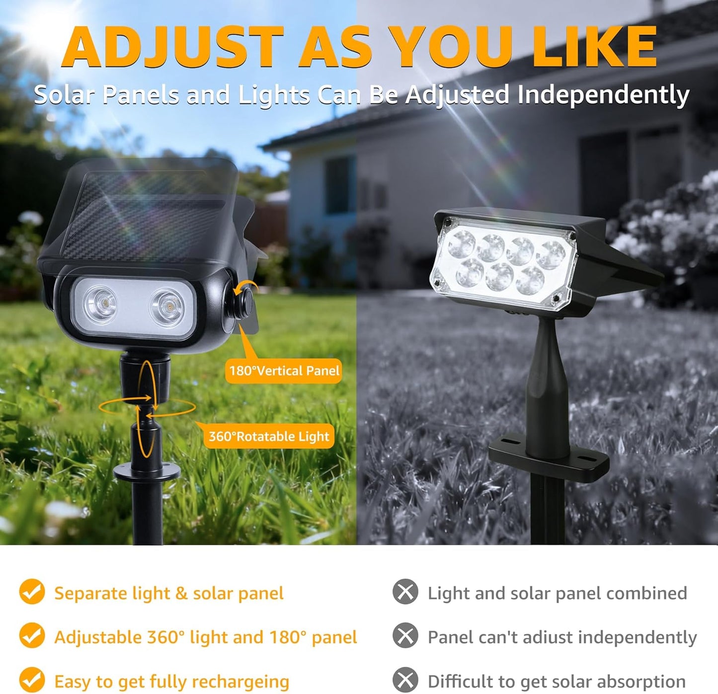 Ollny Solar Lights Outdoor Waterproof IP65，Super Bright LED 2 Lighting Modes 360° Rotation Solar Spot Lights Outdoor, Auto On/Off Landscape Lighting for Yard Garden Pathway 2 Pack (3000K Warm White)