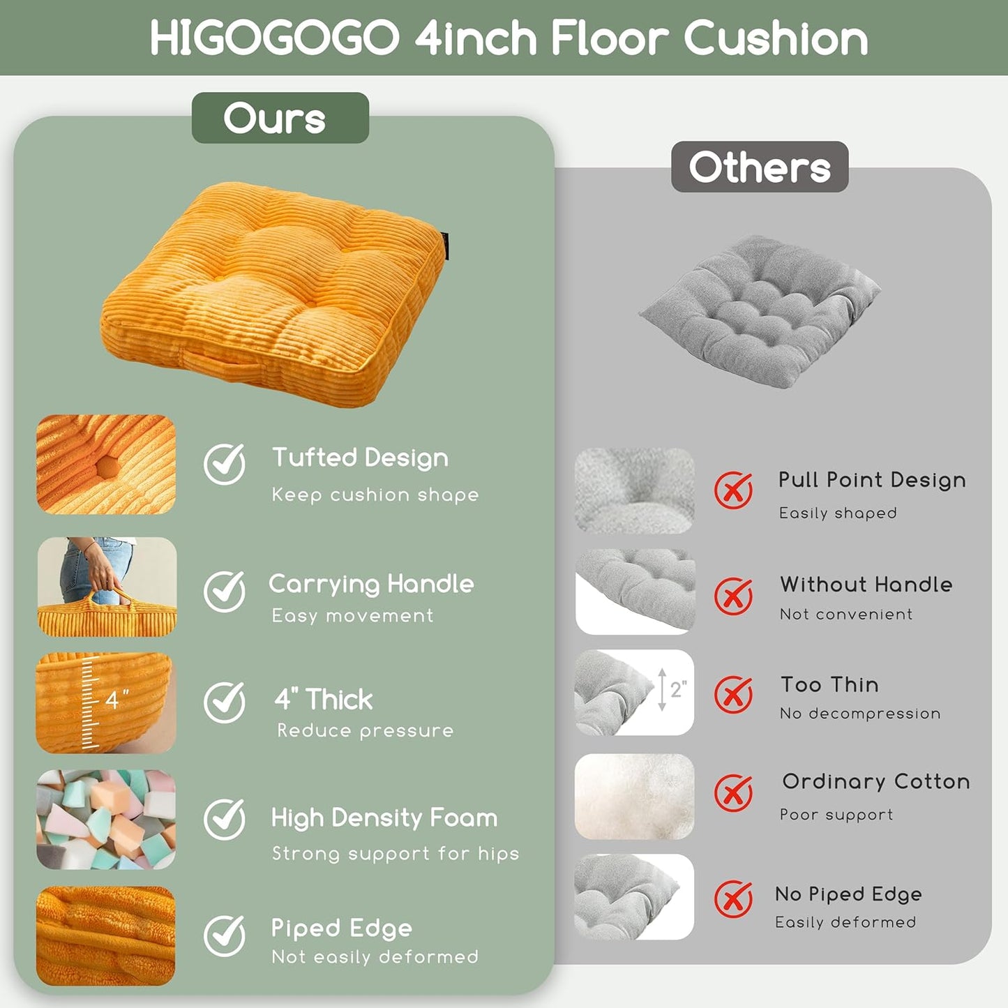 HIGOGOGO Floor Pillow Cushion for Adults, Meditation Cushion Pillow, Large Square Floor Sitting, Tufted Corduroy Cover, for Tatami Living Room or Yoga, 22x22 Inch, Orange
