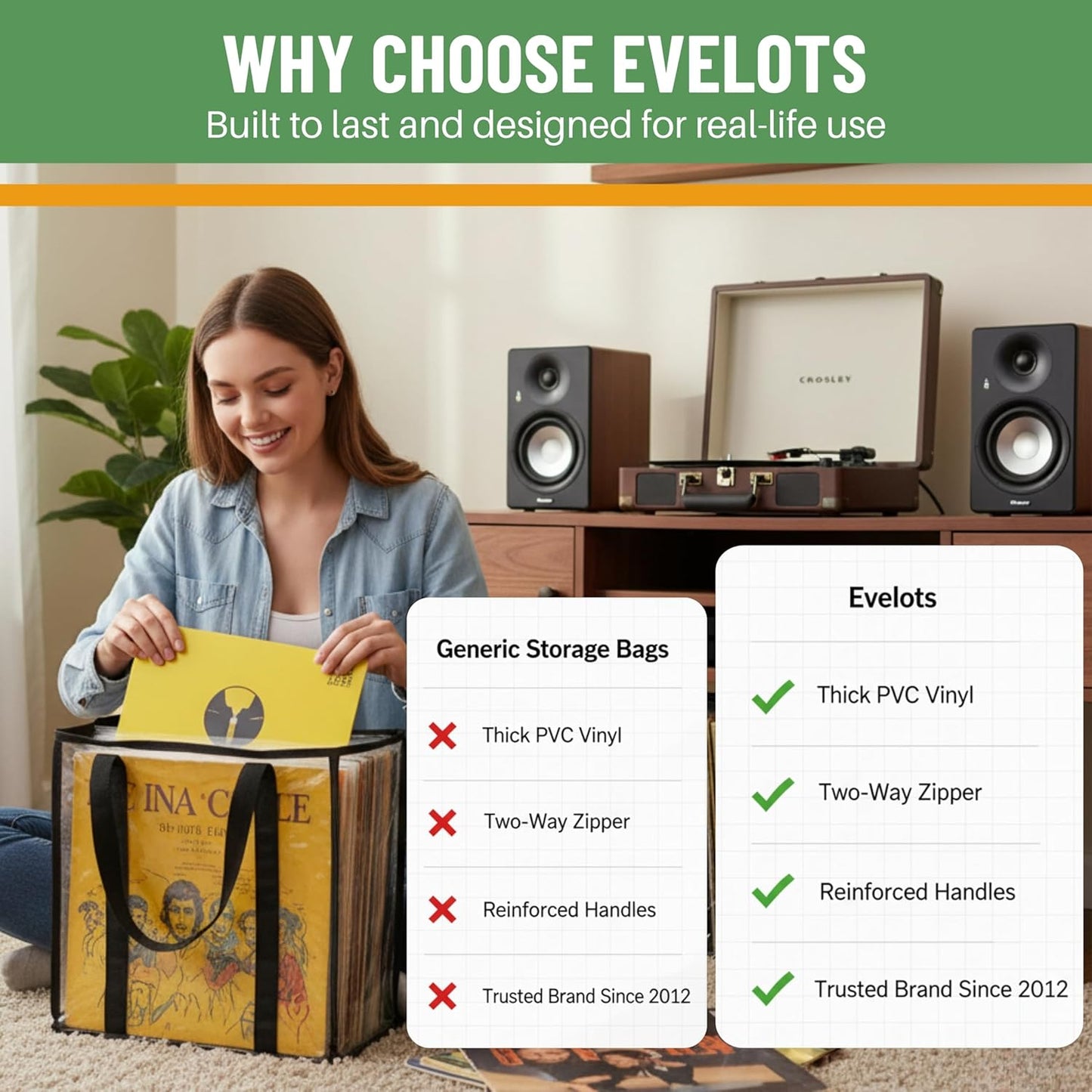 Evelots Vinyl Storage Bag (6-Pack) Clear PVC Plastic Media Carrying Case with Zipper - Holds 216 LP Albums Total - Strong Handles - Protects Vinyl from Dirt & Moisture