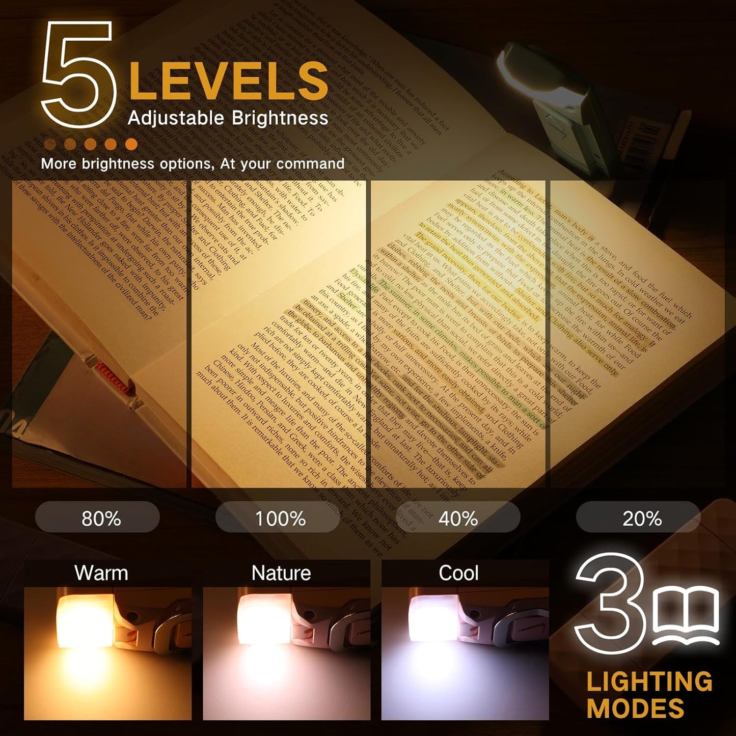 2 Pack USB Rechargeable Book Light Clip on LED Reading Light Portable Reading Lamp with 15 Magnetic Bookmarks for Book Lovers Adults Reading Gifts, 3 Amber Colors 5 Brightness(Classic)