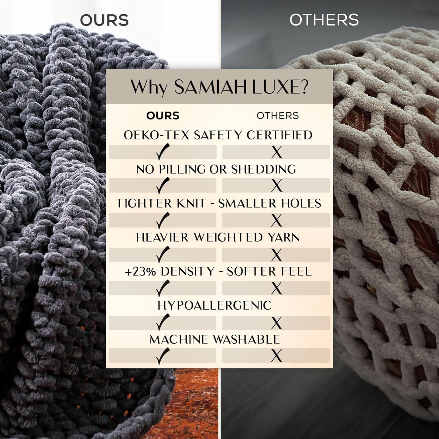 SAMIAH LUXE Chunky Knit Blanket Throw 50x60", Grey Chenille Chunky Knit Throw Blanket for Living Room Decor or Boho Decor, Thick Yarn Knitted Blankets for Couch or Bed, Cable Knitted Crochet Blankets