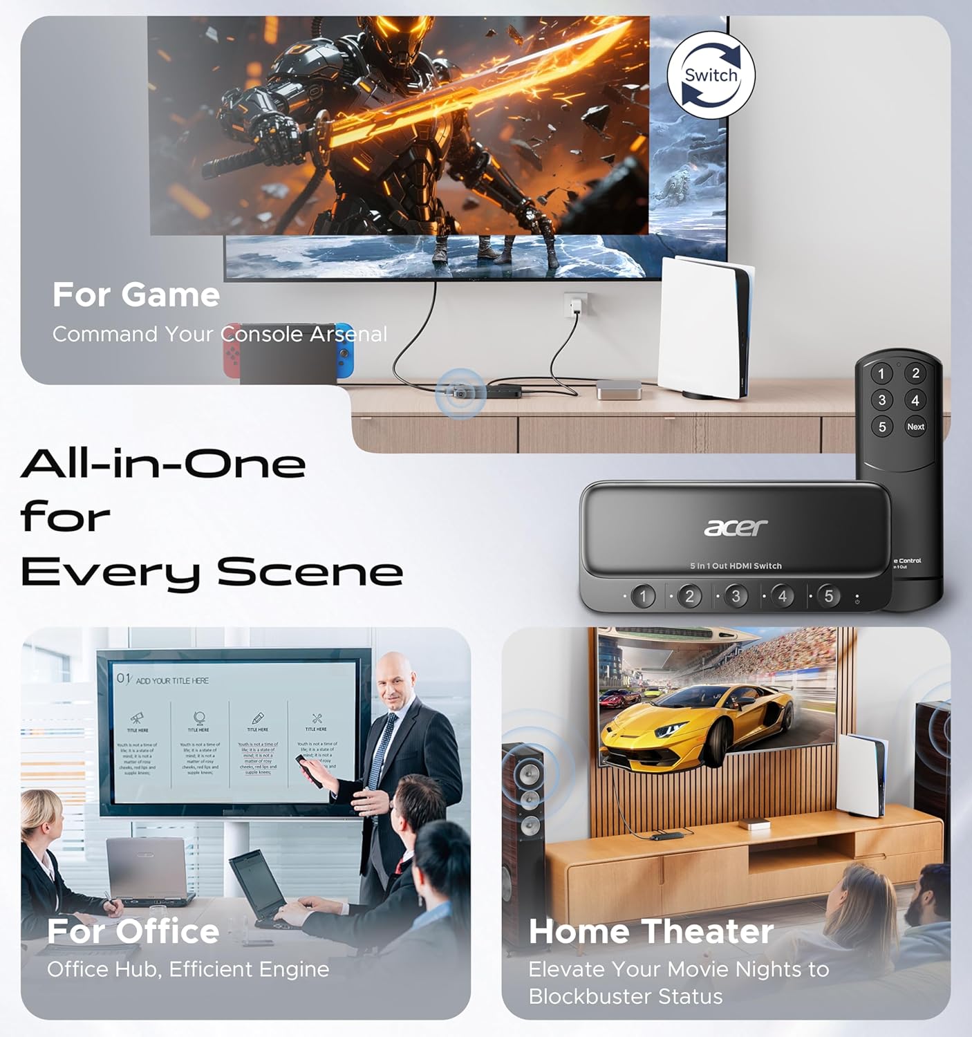 acer HDMI Switch 5 in 1 Out [4K@60Hz, HDMI 2.0, HDCP 2.3, HDR] Switcher with Remote, Supports DTS, Dolby, Work for PS5/Xbox/Switch/Roku/TV Stick/Projector