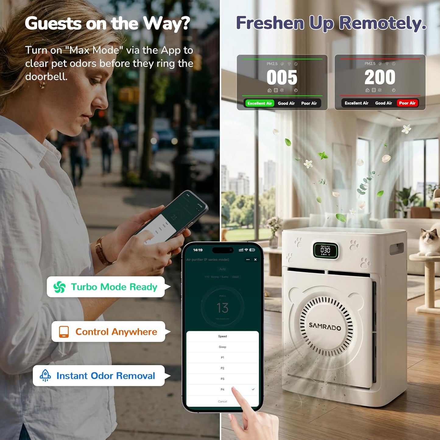 Smart Pet Hair Air Purifier For Home Large Room 2500 Sq Ft, True H13 HEPA Filter, Actively Sucks Up Dander Odor Smoke, Washable Mesh, WiFi App Control, White