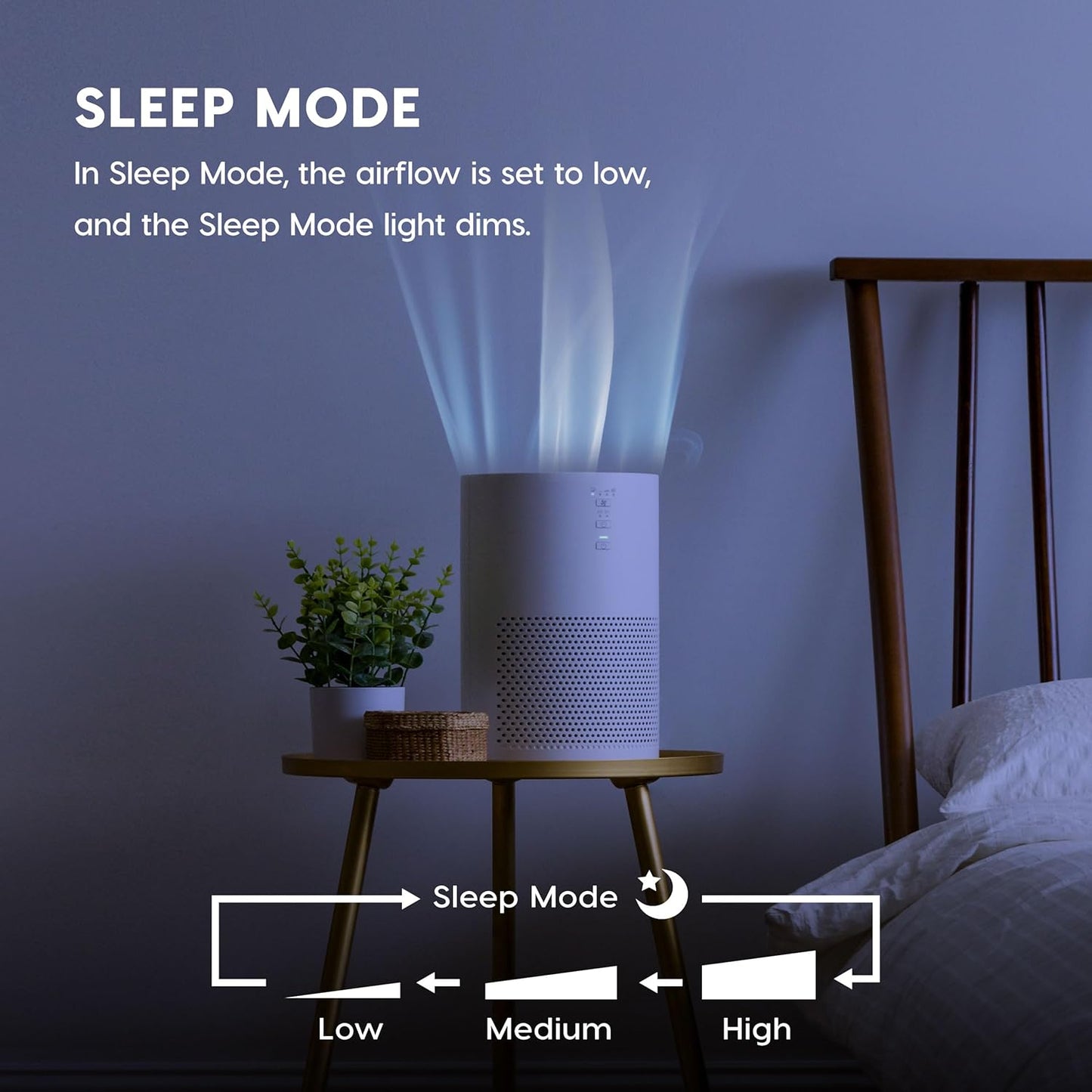 IRIS USA WOOZOO True HEPA Air Purifier, H13 3-in-1 filter removes 99.97% of particles, pet hair, smoke, and odors, covers up to 648 ft², 46W Energy Star motor, ideal for bedrooms and allergies