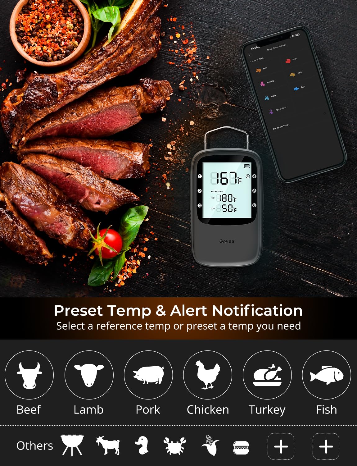 Govee Bluetooth Meat Thermometer, Wireless Meat Thermometer for Smoker Oven, Digital Grill Thermometer with 2 Probes, Timer Mode, Smart LCD Backlight BBQ Thermometer for Cooking Turkey Fish Beef