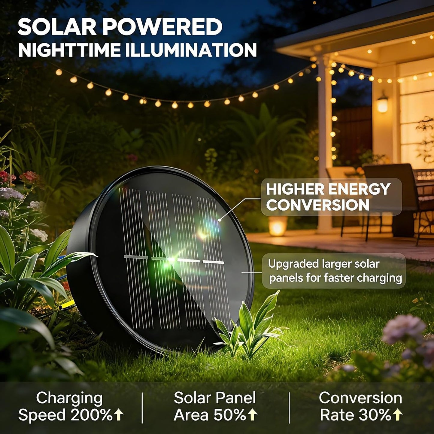 Solar Lights Outdoor Garden Decor Hanging Lanterns Decoration Metal Sunflower Gifts Waterproof for Yard Clearance Front Porch Lawn Driveway Patio Backyard Pathway Gardening Gift