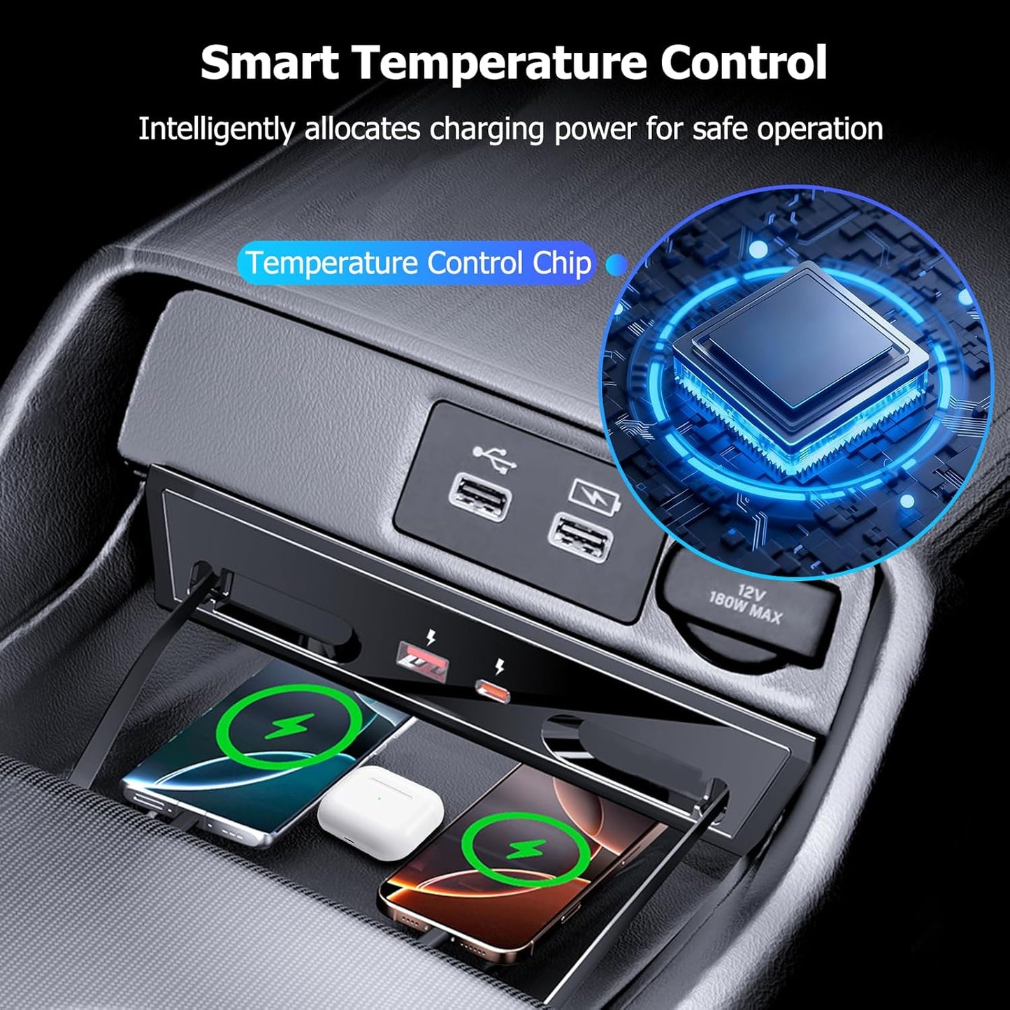 Center Console USB Hub Compatible with Honda Civic 2022 2023 2024 2025, 120W 4-Port Retractable Car Fast Charging Cables Docking Station