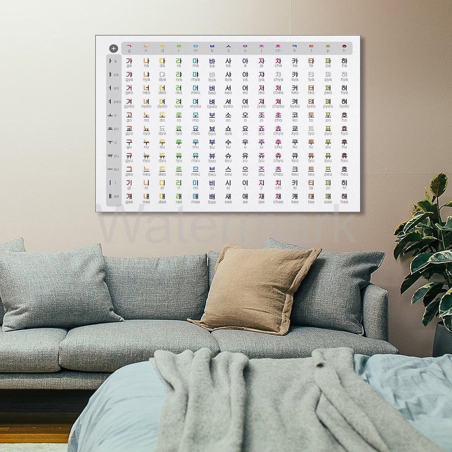 INSTR Korean Alphabet Reading Poster Classroom Education Poster Canvas Painting Posters And Prints Wall Art Pictures for Living Room Bedroom Decor 12x18inch(30x45cm) Unframe-style