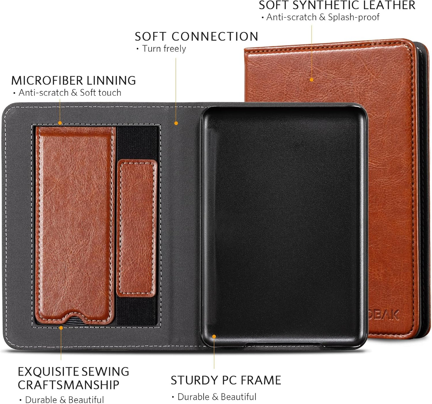 CoBak Case for 6" E-Reader - PU Leather Smart Cover with Auto Sleep/Wake & Hand Strap, not Compatible with Kobo Clara,Brown
