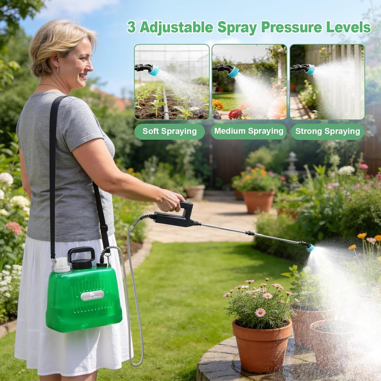 2 Gallon Battery Powered Sprayer, Electric Garden Sprayer with 3 Adjustable Pressures & Telescopic Wand, Rechargeable Weed Sprayer for Lawn, Yard & Pest Control, 4 Nozzles Included