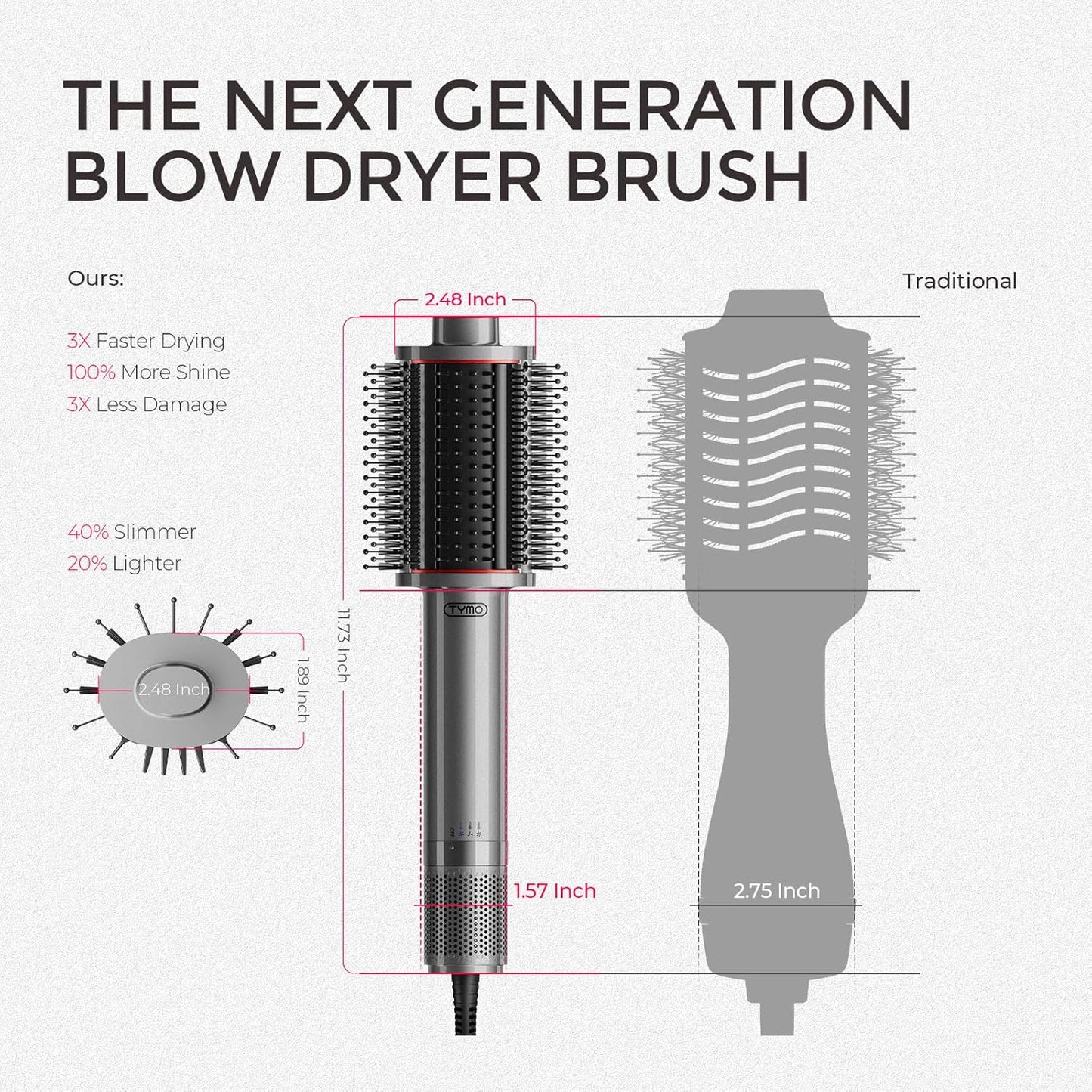 TYMO 4.0 Hair Blow Dryer Brush - Lightweight 3X Faster Drying 5-in-1 Ionic Blowout Hair Dryer Brush Adds Shine, Volume & Fullness for Smooth, Anti-Frizz Straight, Curl & Blowout Styles, Metal Grey