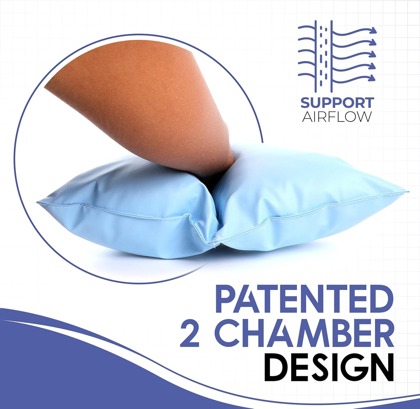 Beck's Classic Made is USA| Pro Rest Arm Pillow Stabilizes & Immobilizes Arm & Shoulder. Post-Surgery Pillow, Pillow for Broken Arms, Arm Rest Support for Arm Pain