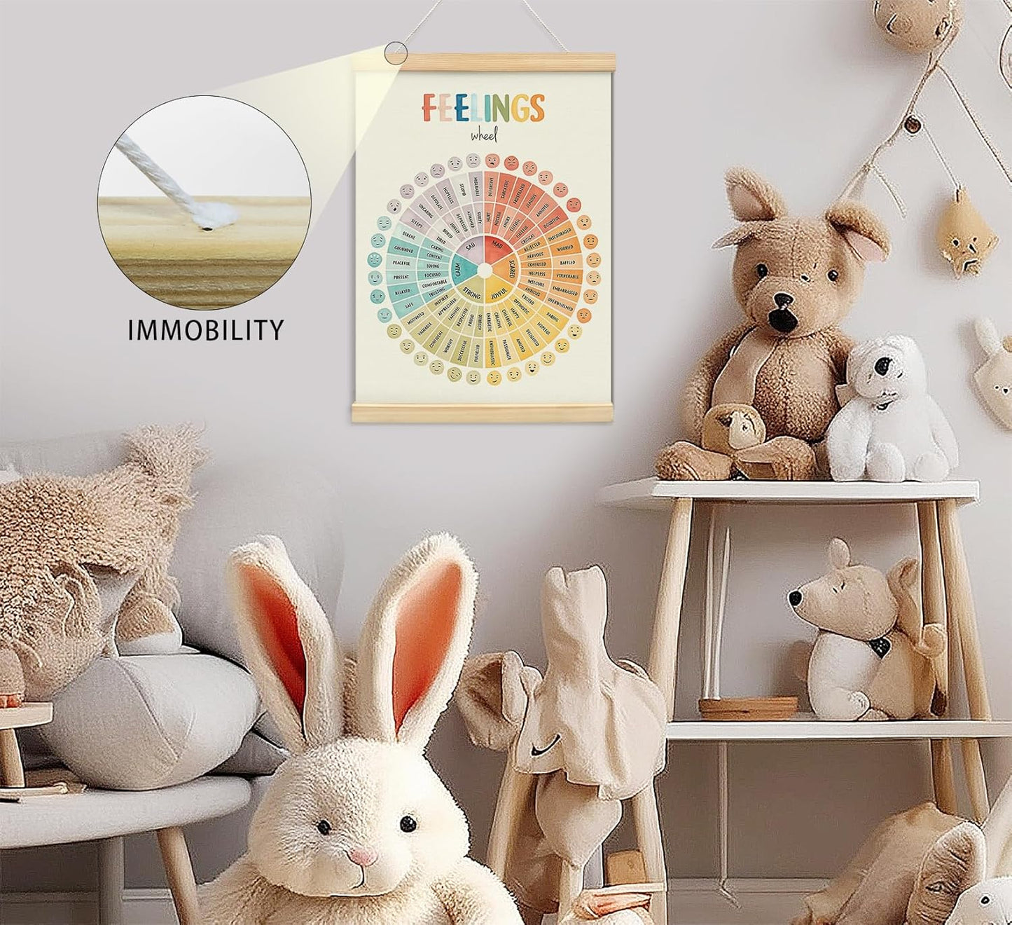 foedor Feelings Chart for Kids,Mental Health Feelings Wheel Emotions Poster Hanger Frame,Therapy Office Decor Canvas Banner,Emotions Chart Wall Art for School Calming Corner Kids Room Playroom Nursery Bedroom,12x16 Inch