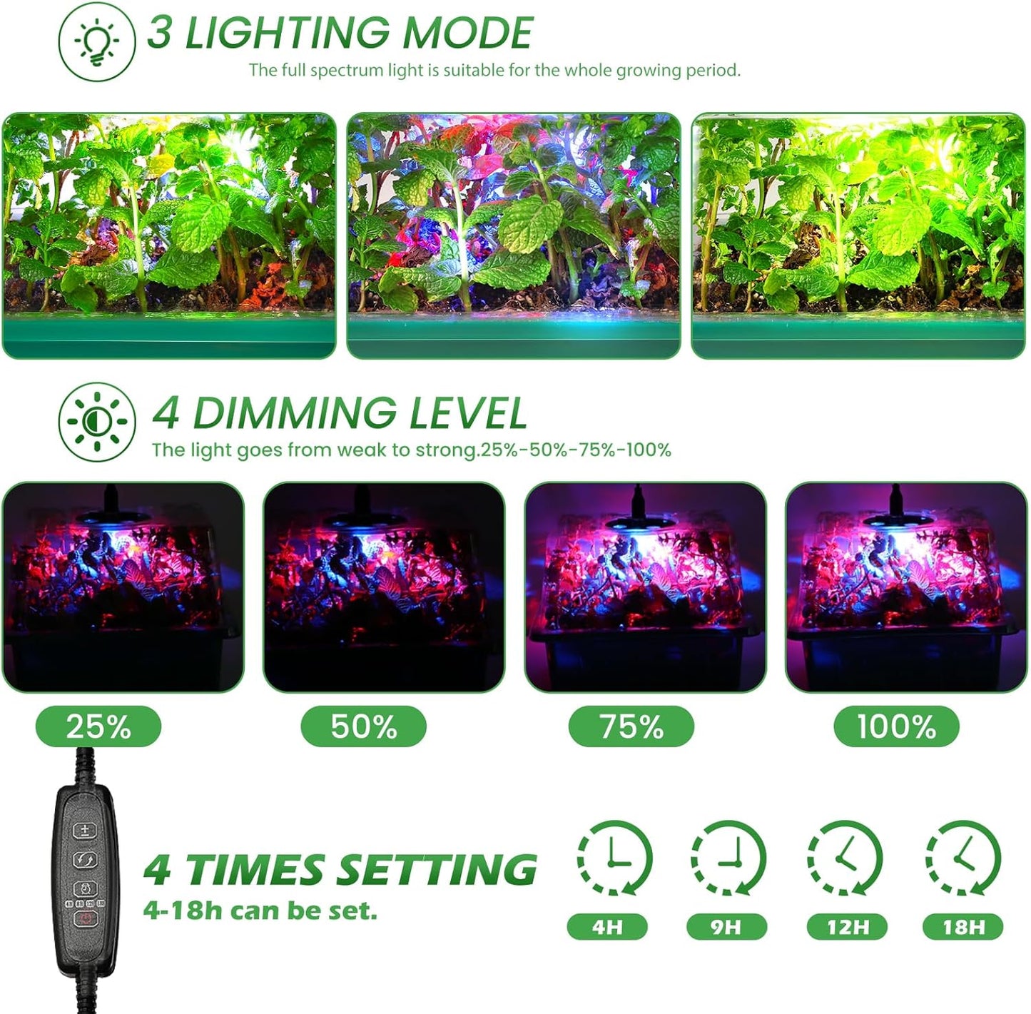 Seed Starter Trays with Grow Lights and Heat Mat, 72 Cells Seed Starter Kit with Lights, 3 Lighting Mode, 4 Timing Set, Germination Kit for Seed Starting Trays with High Humidity Control Domes