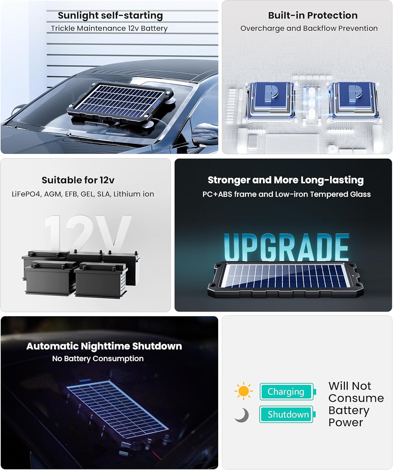 POWOXI Upgraded 7.5W-Solar-Battery-Trickle-Charger-Maintainer-12V Portable Waterproof Solar Panel Trickle Charging Kit for Car, Automotive, Motorcycle, Boat, Marine, RV,Trailer, Snowmobile, etc.