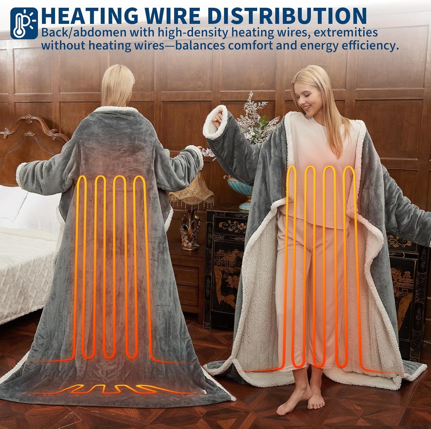 GarveeHome Wearable Heated Blanket with Foot Pocket & Sleeves, Electric Snuggle Throw Blankets, Flannel & Sherpa, 6 Heat Settings & 2–10 H Auto Shut-Off, 50"×70"+18", Grey