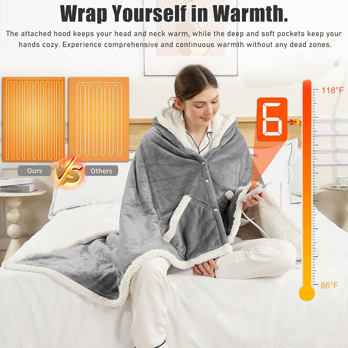 Heated Blanket Wearable Shawl - Electric Wrap Poncho Heated Throw Blanket with Hand Pockets, 50 * 64", 6 Heating Levels & 1-4H Timer, Ideal for Family, Light Grey