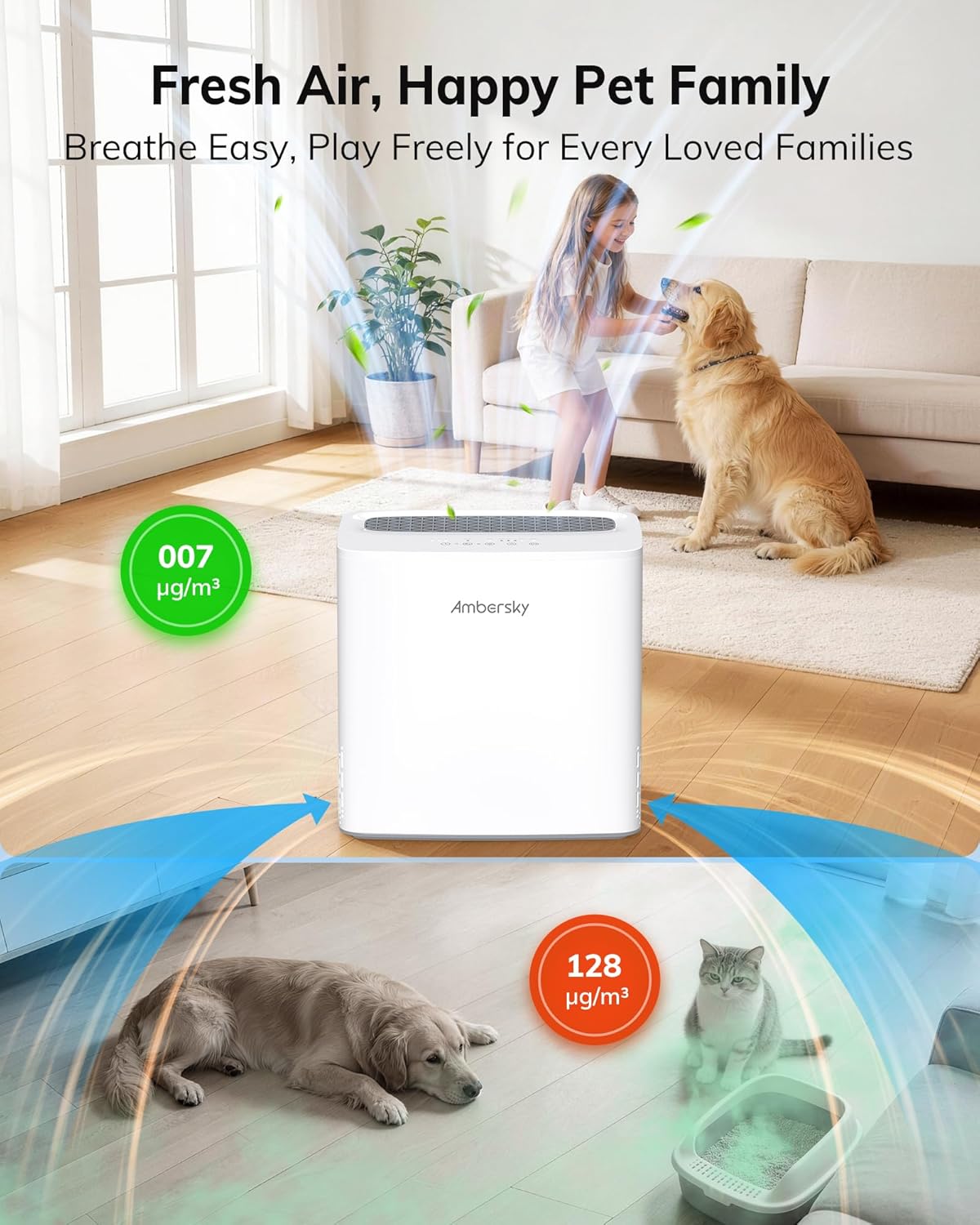 Ambersky Air Purifier for Home, True HEPA Air Cleaner Cover Up to 2000sq.ft with Real-Time Air Quality Sensor, Auto Mode, 23dB Sleep Mode, Pet Hair Dander Odor Smoke Dust Filter for Large Room