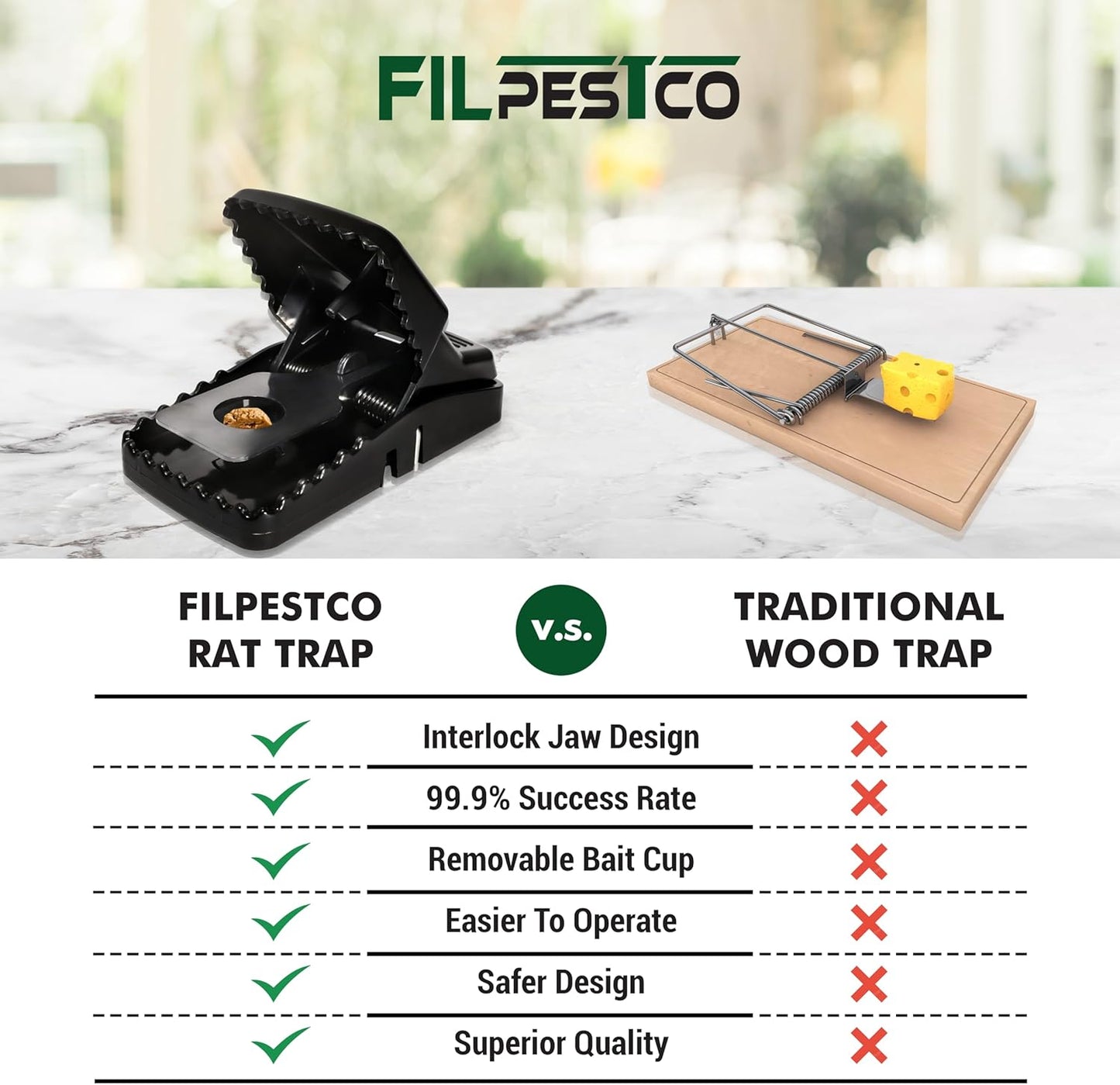 Set of 12 Professional Grade Extra Large Rat Snap Traps, Mouse Trap, Reusable Trap, Heavy Duty for Indoor and Outdoor Pest Control Rodent Solutions