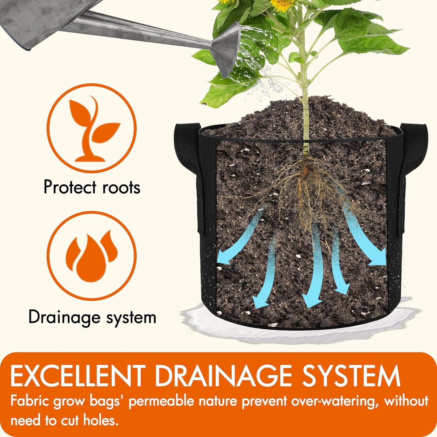 Gardzen 20-Pack 5 Gallon Grow Bags, 300G Thickened Aeration Fabric Pots with Handles, Heavy Duty Plant Bags for Plants