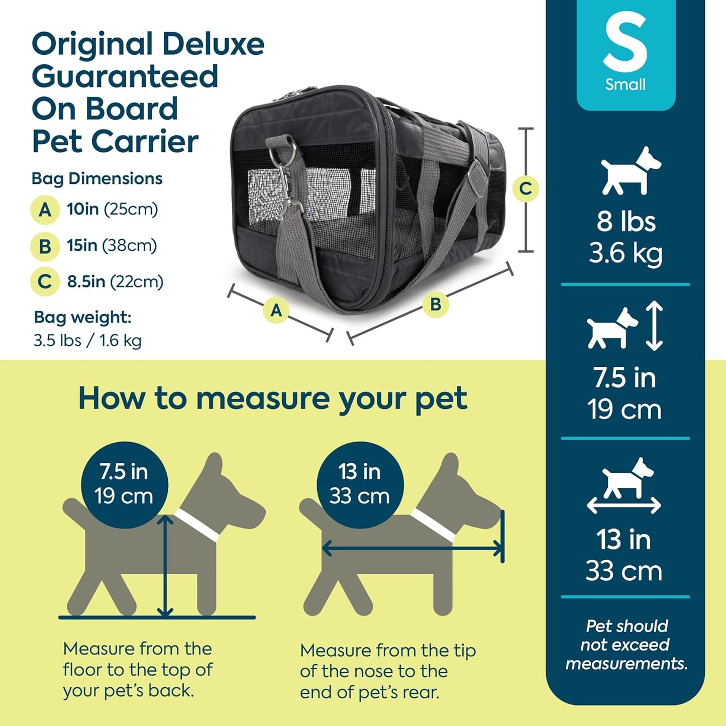 Sherpa Original Deluxe Travel Pet Carrier, Airline Approved & Guaranteed On Board - Charcoal Gray, Small