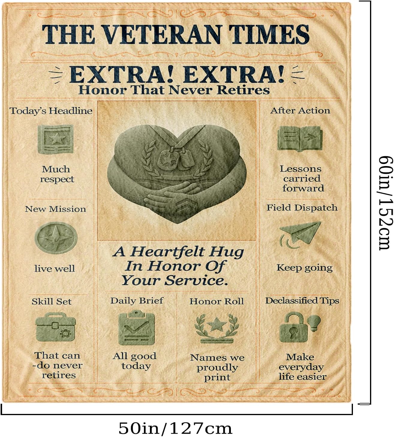 Veteran Appreciation Flannel Throw Blanket 60x50, Vintage Newspaper-Style Service Appreciation Throw, Soft Cozy Patriotic Couch or Bed for Men, Veterans Day, Retirement & Homecoming