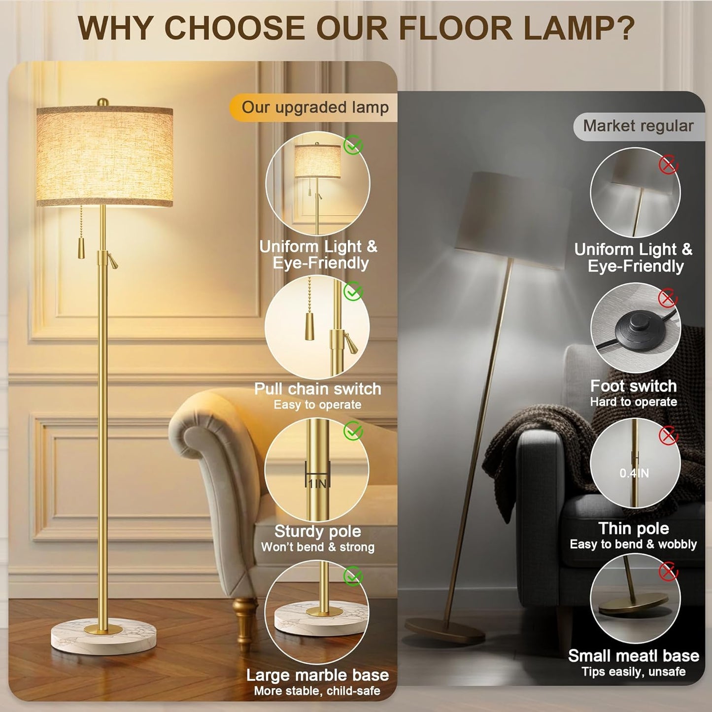 Modern Gold Floor Lamp for Living Room - Adjustable Height Standing Lamp with Marble Base & Linen Shade, 3-Way Dimmable Tall Floor Light for Bedroom, Reading, Bulb Included