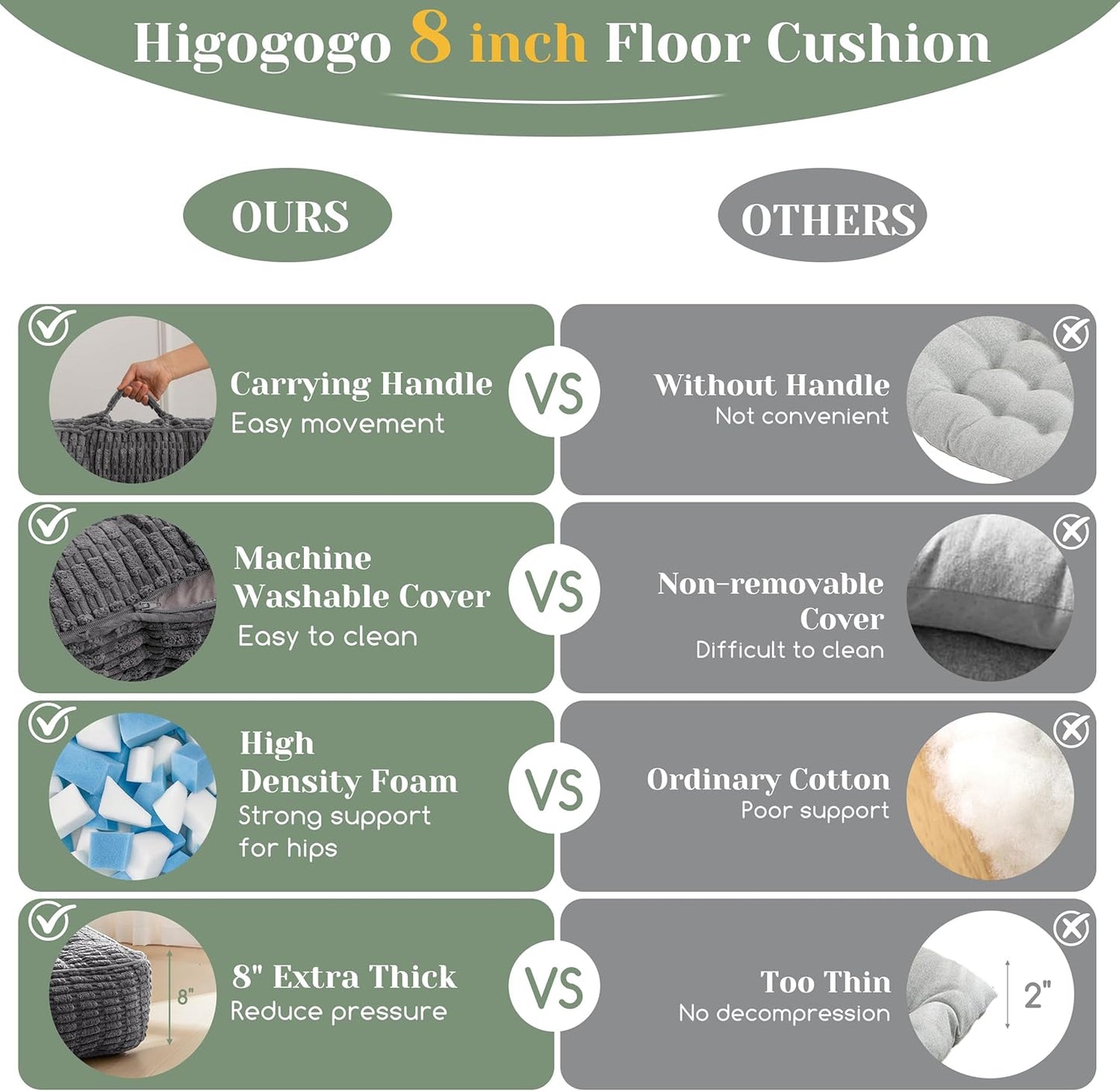8" Washable Floor Pillow Cushion for Adults, Meditation Cushion Pillow, Removable Tufted Blended Corduroy Cover, Large Square Floor Sitting for Tatami Living Room or Yoga, 22x22 Inch, Machine Washable