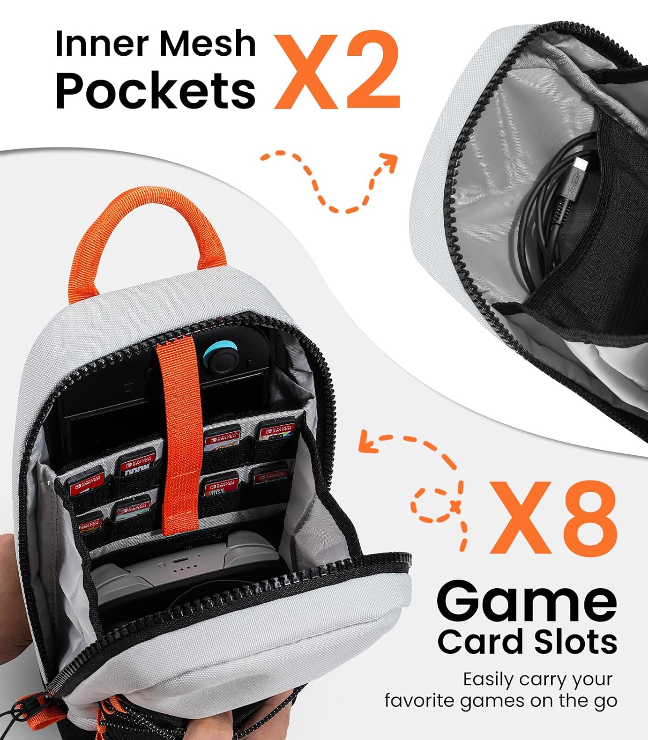 TiMOVO Sling Crossbody Bag for Nintendo Switch 2/Steam Deck/ROG Xbox Ally X/Legion Go, Travel Chest Carrying Case Backpack with 8 Game Card Slots for Switch 2 Console & Accessories, Gray