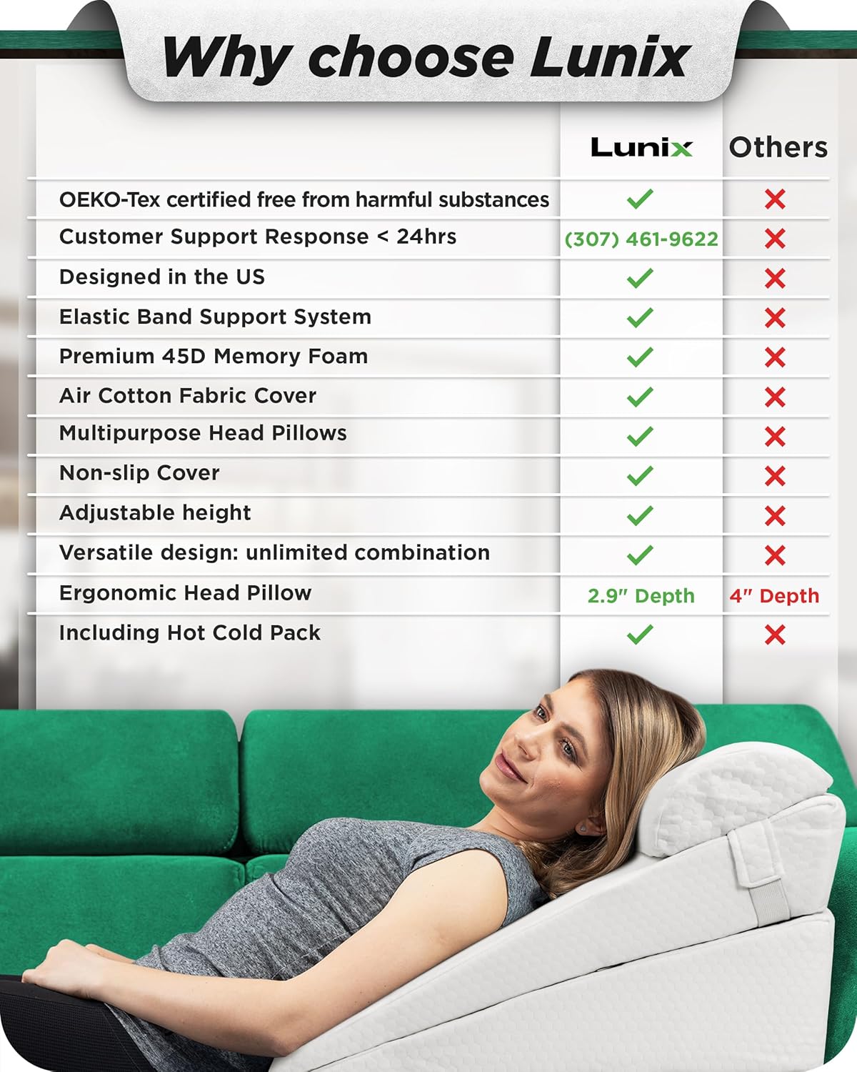 Lunix LX8 FSA 4-Piece Support for Nighttime Digestive Discomfort & Easier Breathing, Adjustable Height Orthopedic Bed Wedge Pillow Set, Memory Foam, Washable Cover, Pebble White