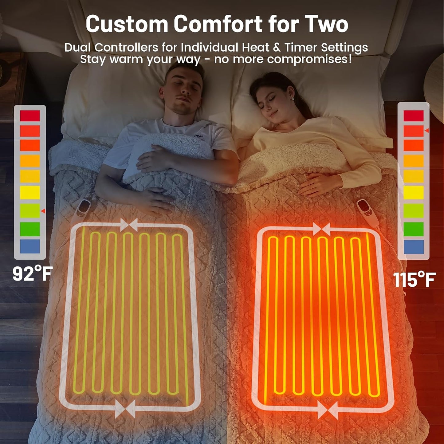 Heated Throw Blanket Electric 50"x60" - Soft Sherpa Throws with 9 Heat Levels and 1-10 Hour Timer, Machine Washable, Cozy Couch Blanket for Home & Office, Christmas & House Warming Gifts - Beige