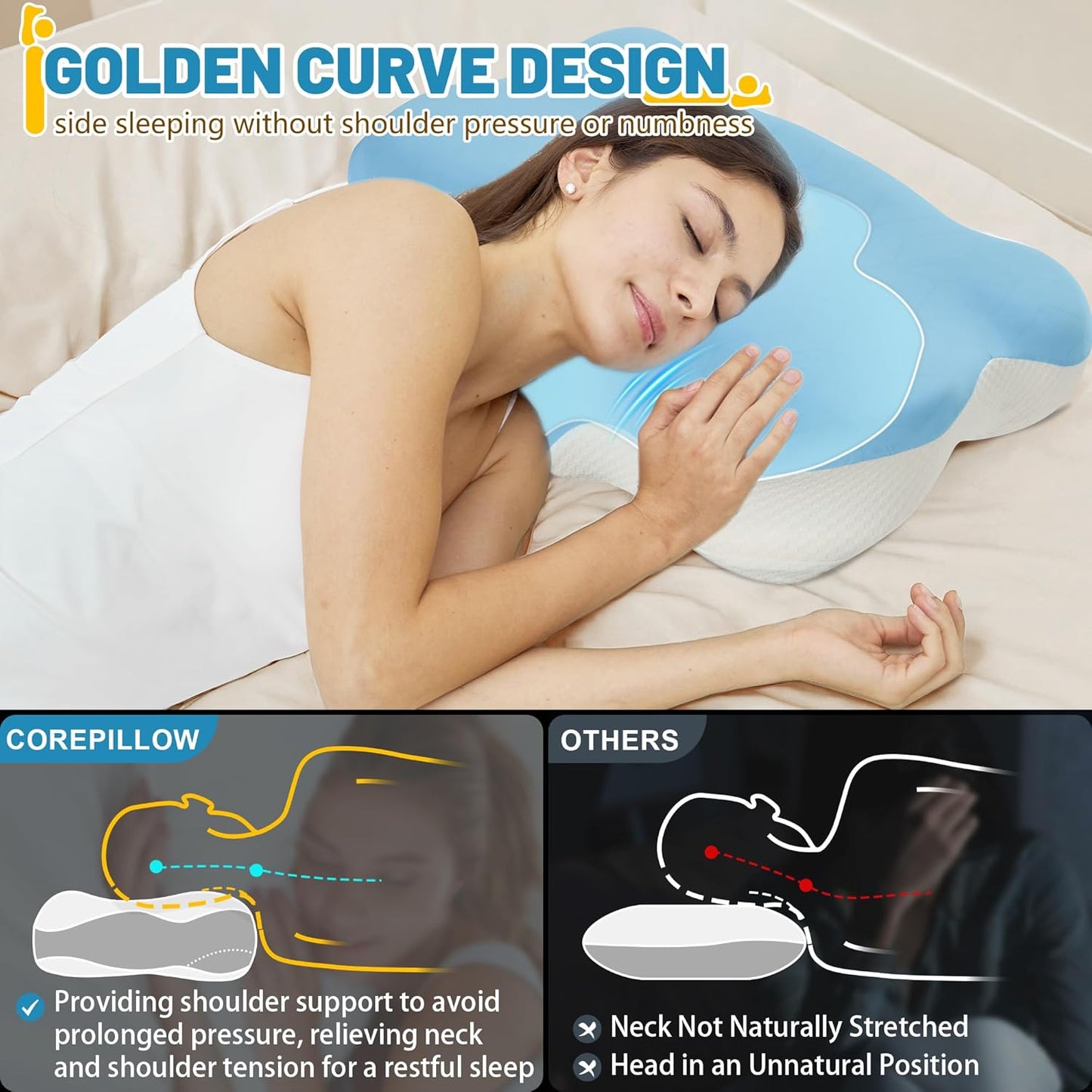 Cervical Pillow - Memory Foam Pillow for Neck Support, Ergonomic Contour Pillow for Back and Side Sleepers, Breathable Slow-Rebound Foam (1, Blue)