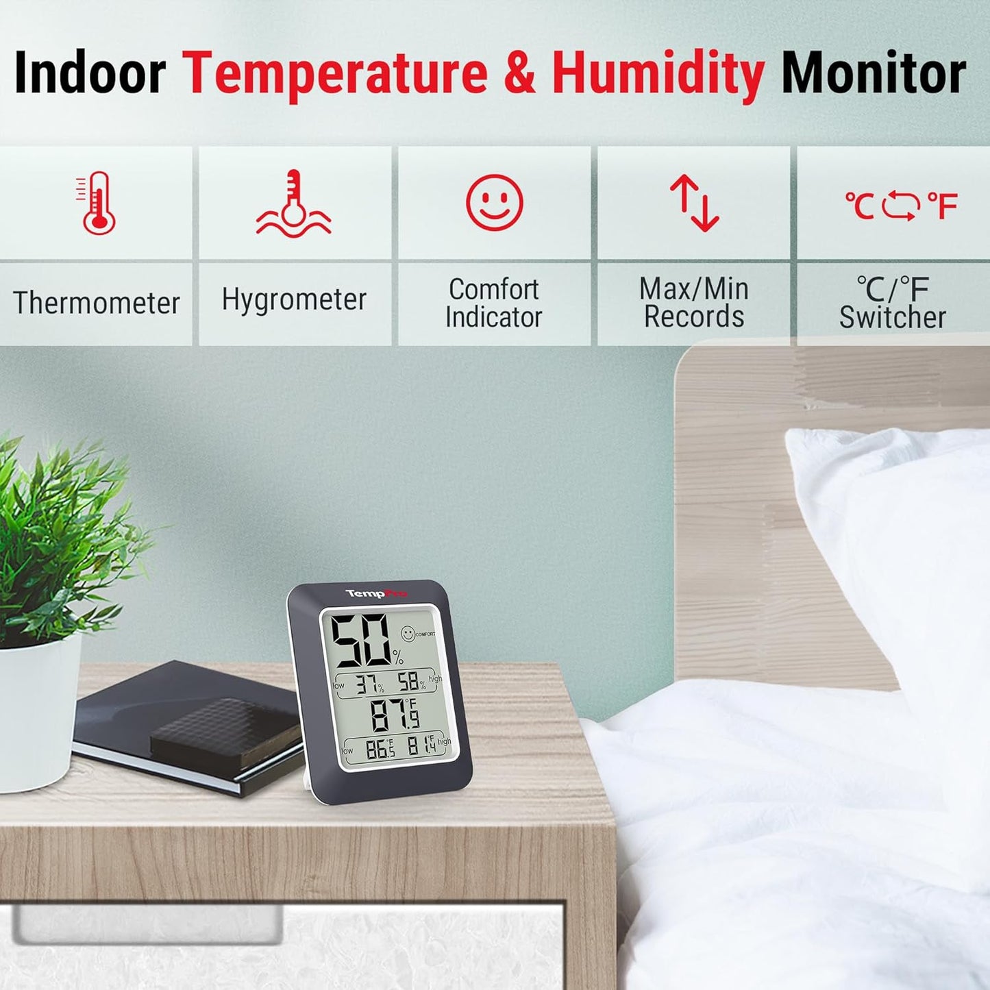 TempPro TP50W 3 Pieces Digital Hygrometer Indoor Thermometer Room Thermometer and Humidity Gauge with Temperature Humidity Monitor (Previously ThermoPro)