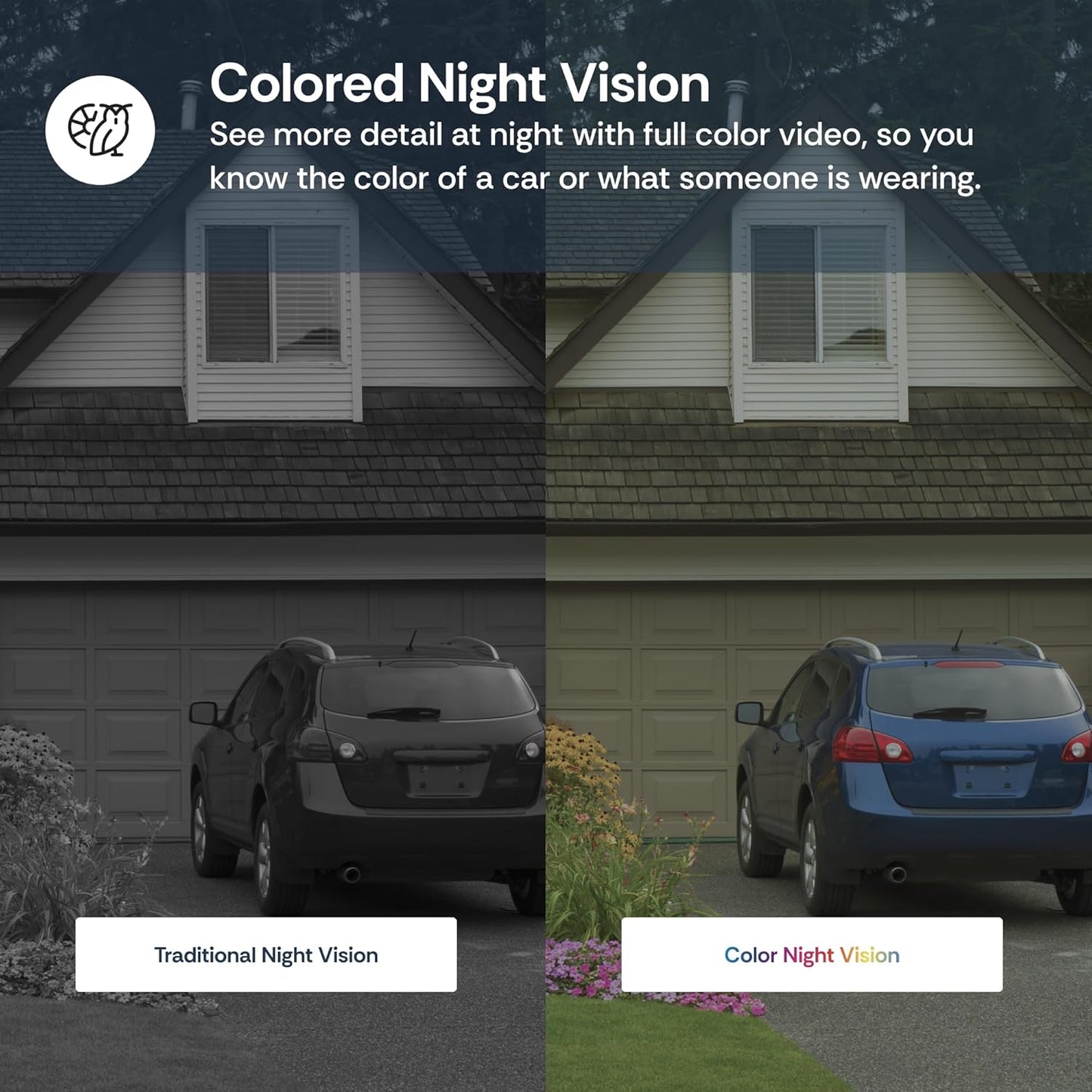 Luna Light Bulb Security Cameras Wireless Outdoor Indoor, 360° Pan Tilt, Color Night Vision, LED Bulb & Spotlight, 2.4GHz 5GHz Wi-Fi 6, Porch Light Cameras for Home Security (2026 Upgrade Version)